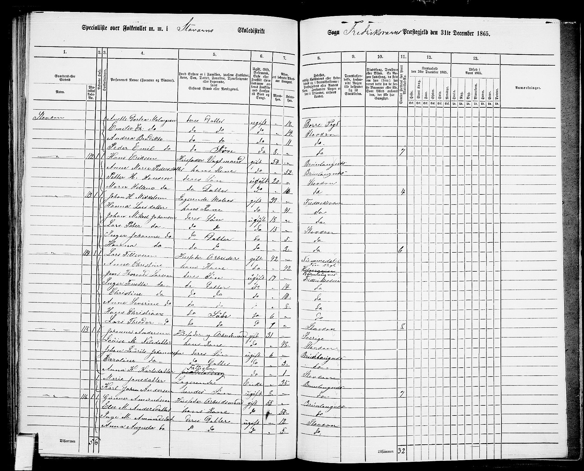 RA, 1865 census for Fredriksvern, 1865, p. 39