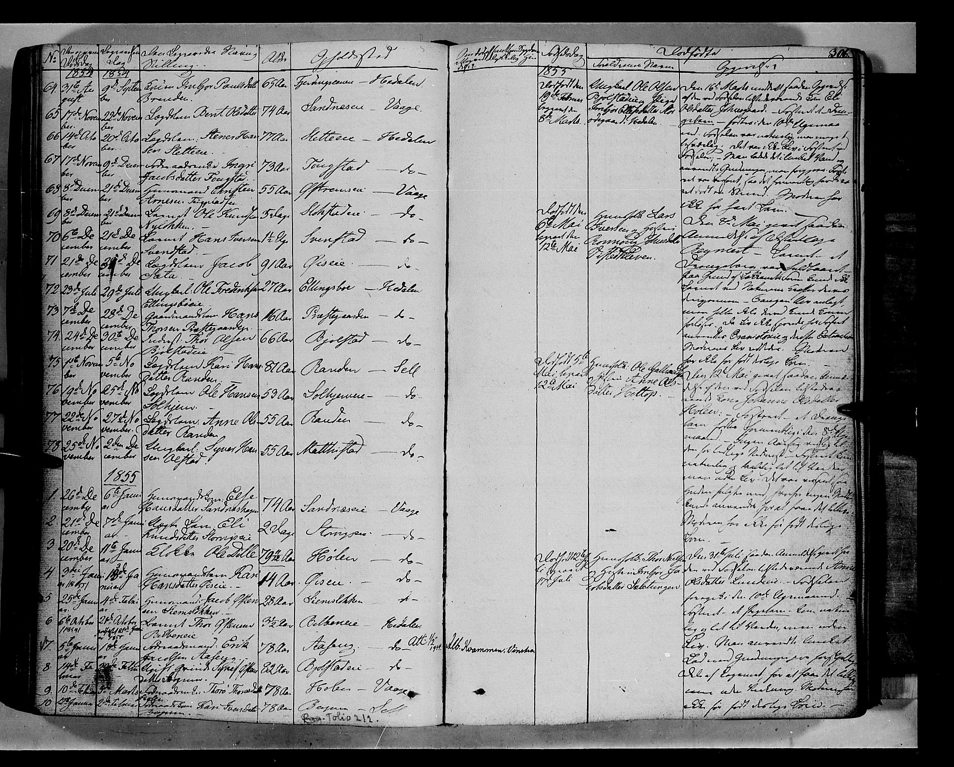 Vågå prestekontor, SAH/PREST-076/H/Ha/Haa/L0005: Parish register (official) no. 5 /1, 1842-1856, p. 306