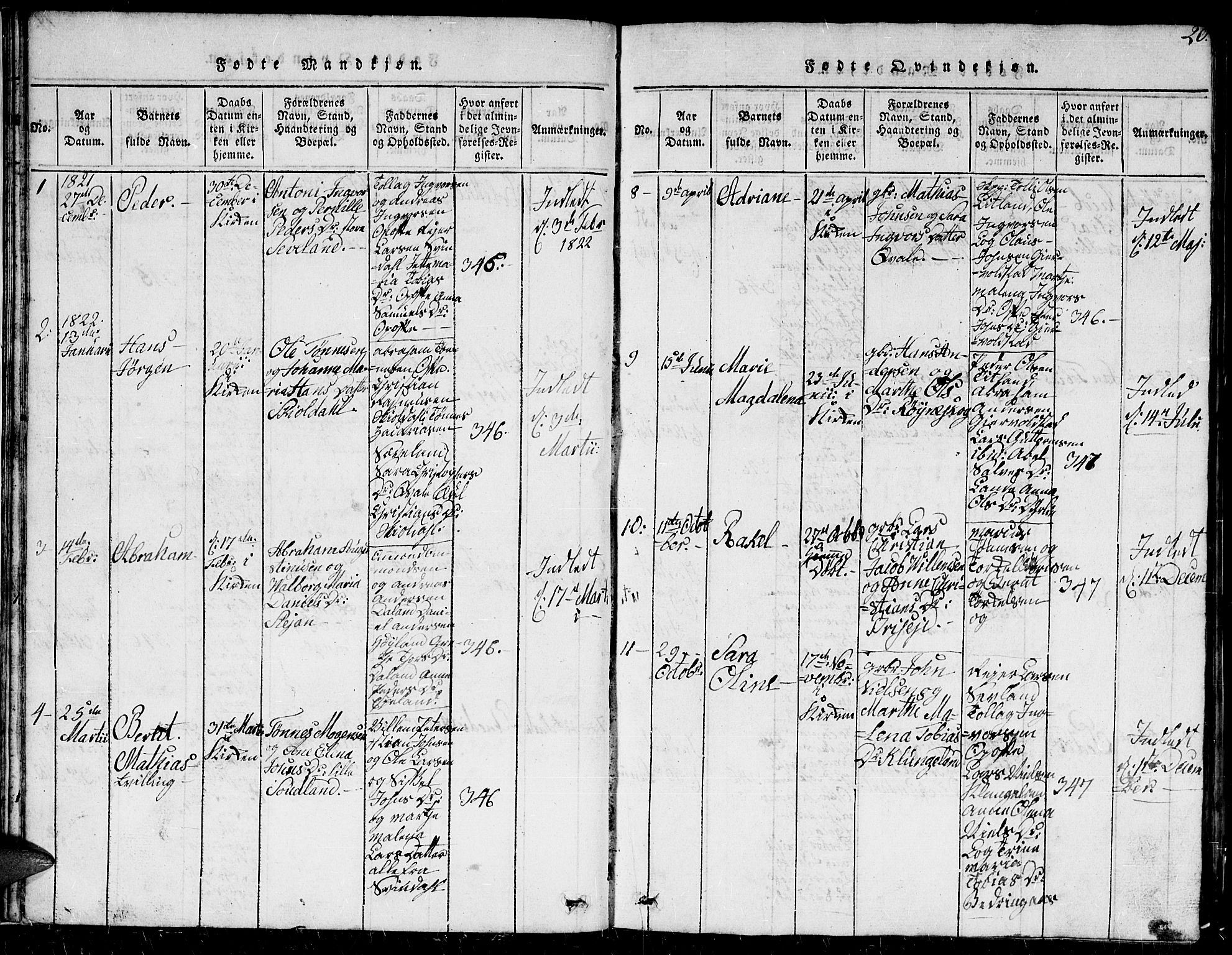 Herad sokneprestkontor, SAK/1111-0018/F/Fb/Fba/L0001: Parish register (copy) no. B 1, 1815-1852, p. 20