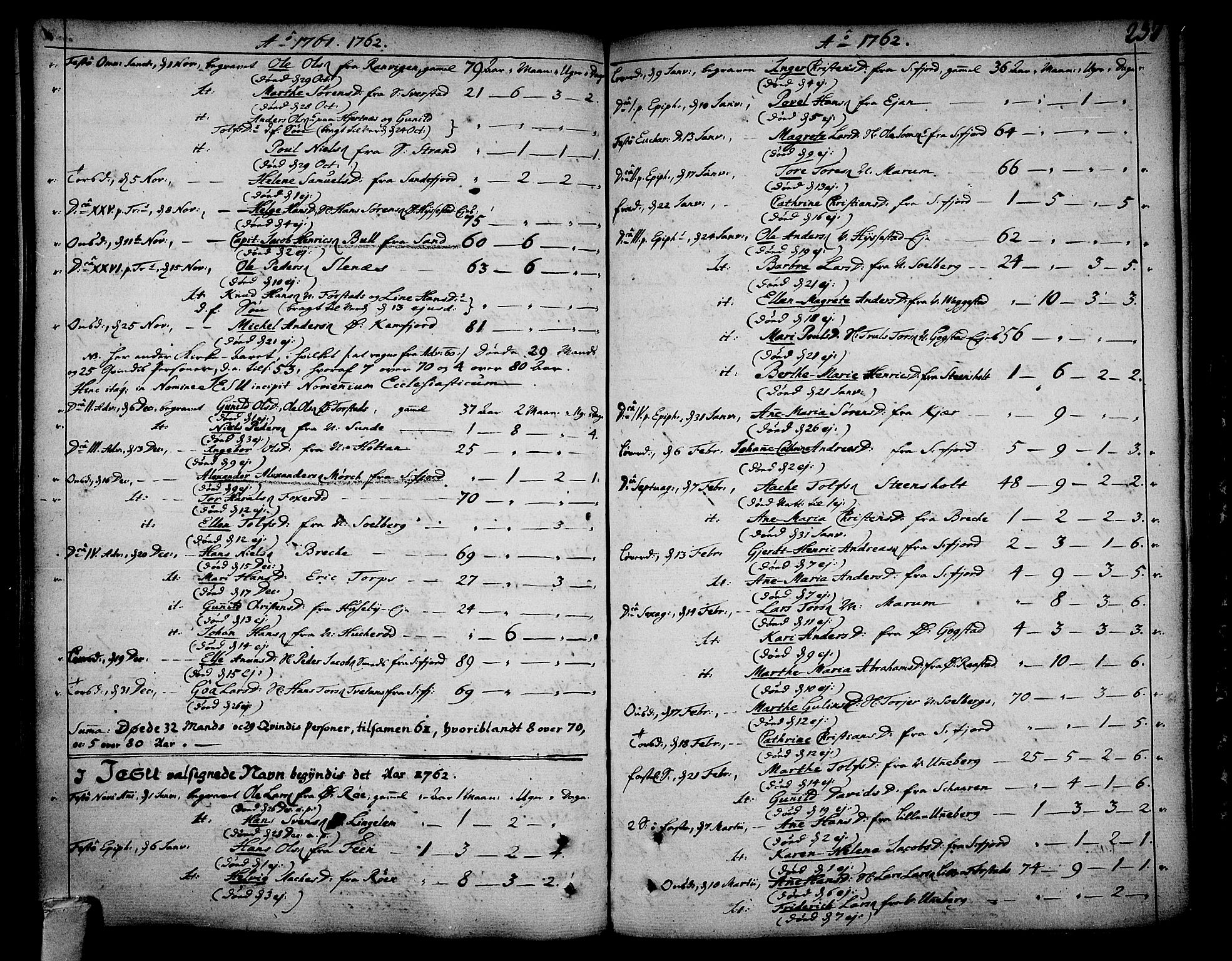 Sandar kirkebøker, AV/SAKO-A-243/F/Fa/L0002: Parish register (official) no. 2, 1733-1788, p. 237