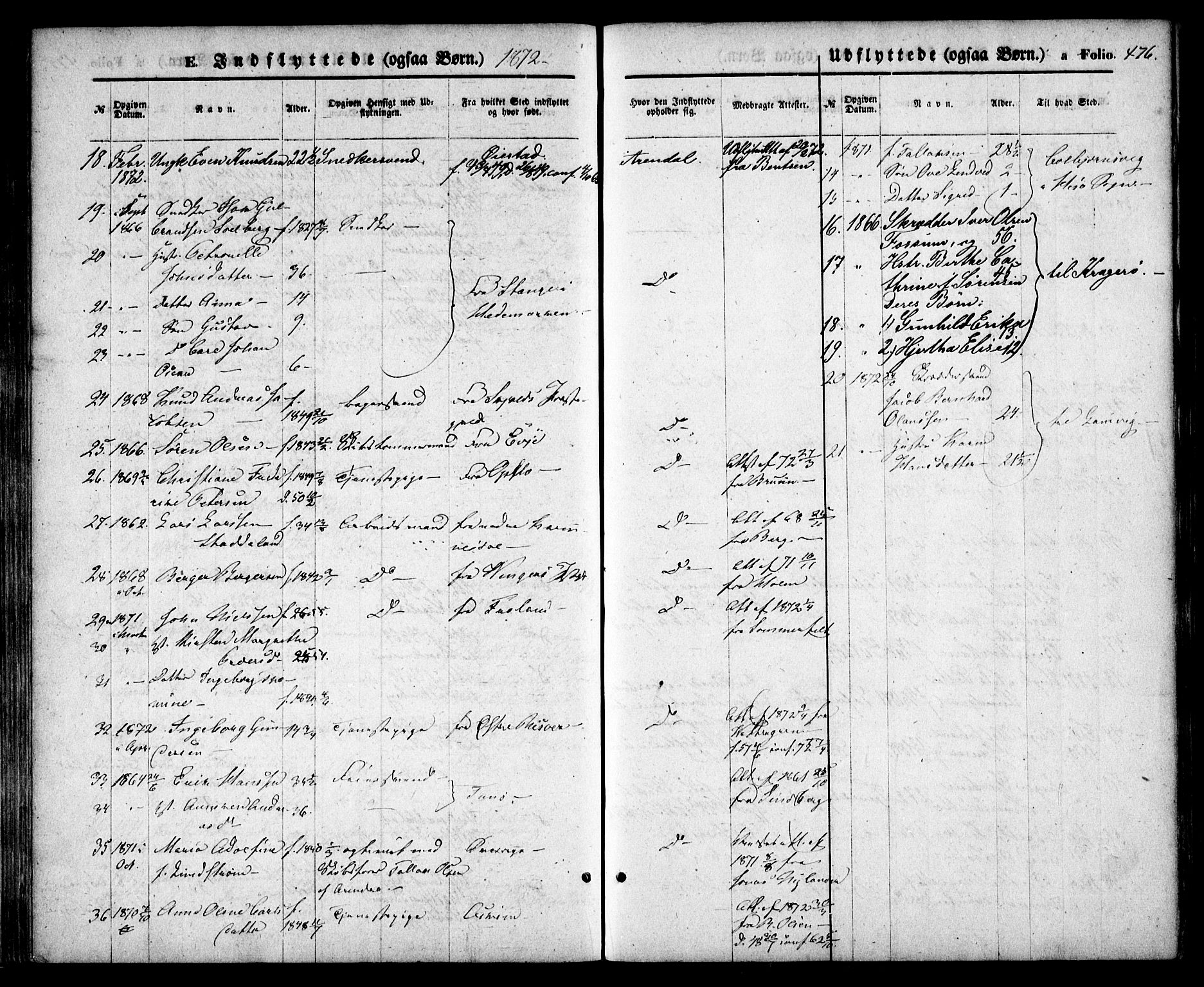 Arendal sokneprestkontor, Trefoldighet, SAK/1111-0040/F/Fa/L0007: Parish register (official) no. A 7, 1868-1878, p. 476