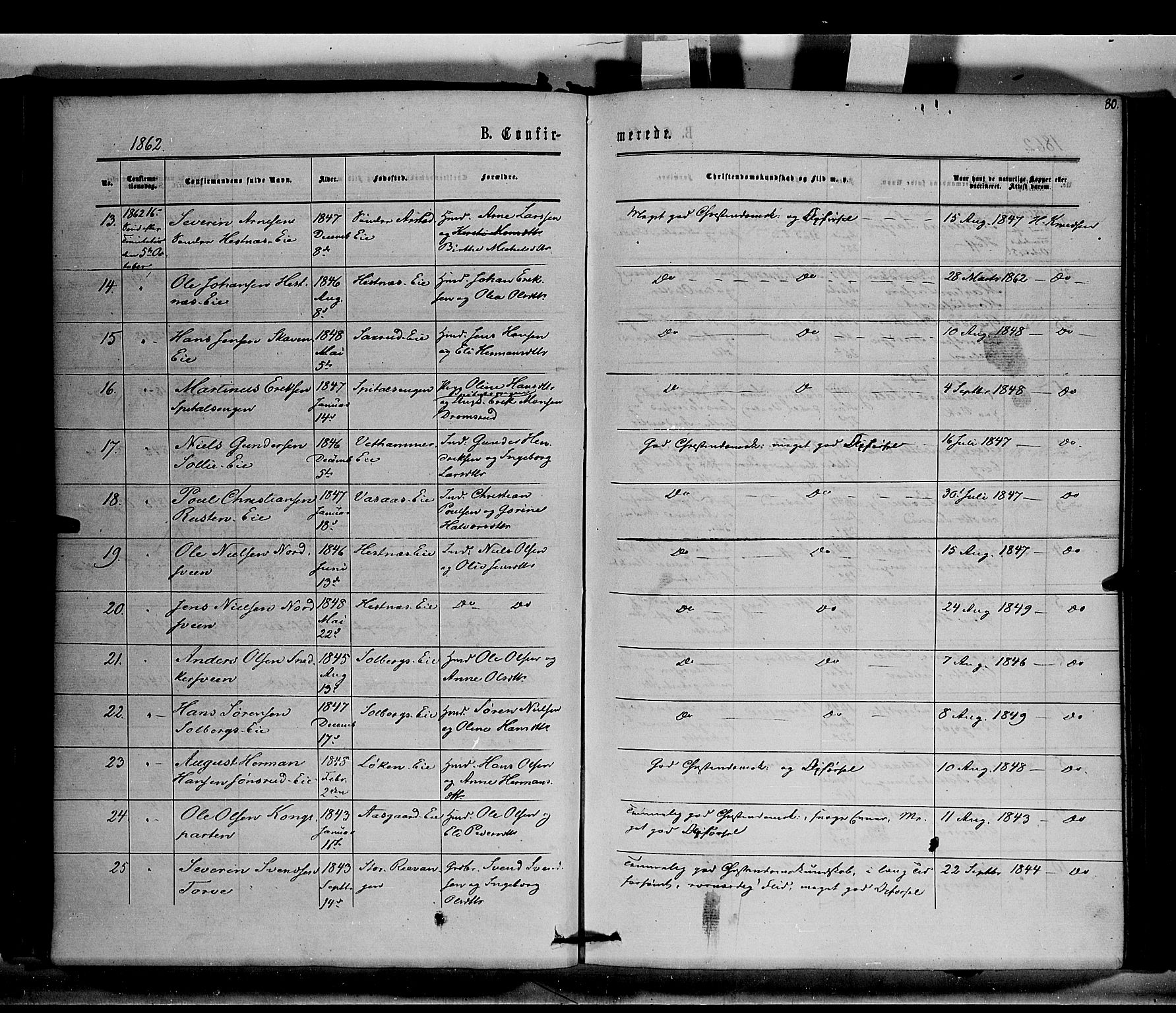 Stange prestekontor, SAH/PREST-002/K/L0014: Parish register (official) no. 14, 1862-1879, p. 80