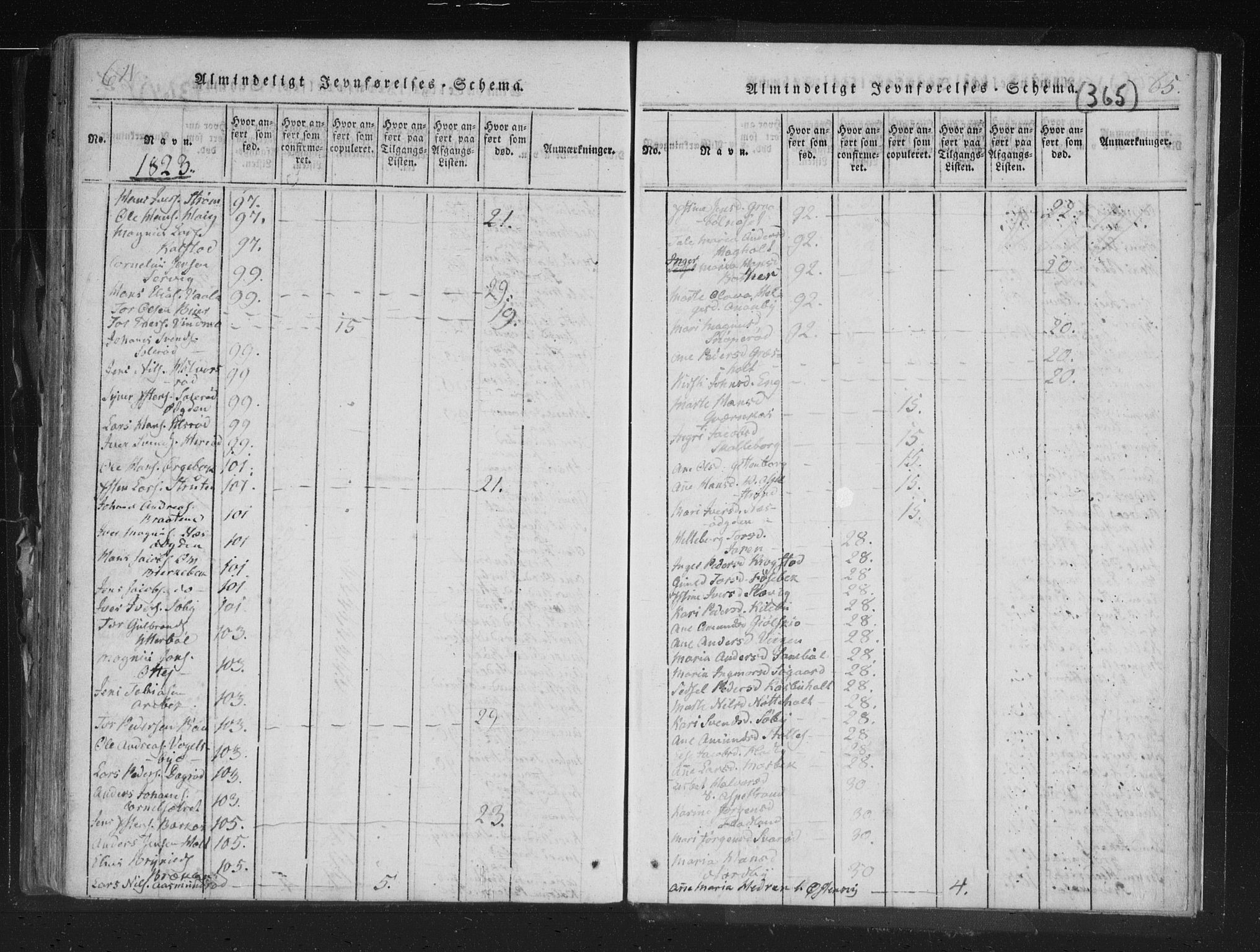 Aremark prestekontor Kirkebøker, SAO/A-10899/F/Fc/L0001: Parish register (official) no. III 1, 1814-1834, p. 64-65
