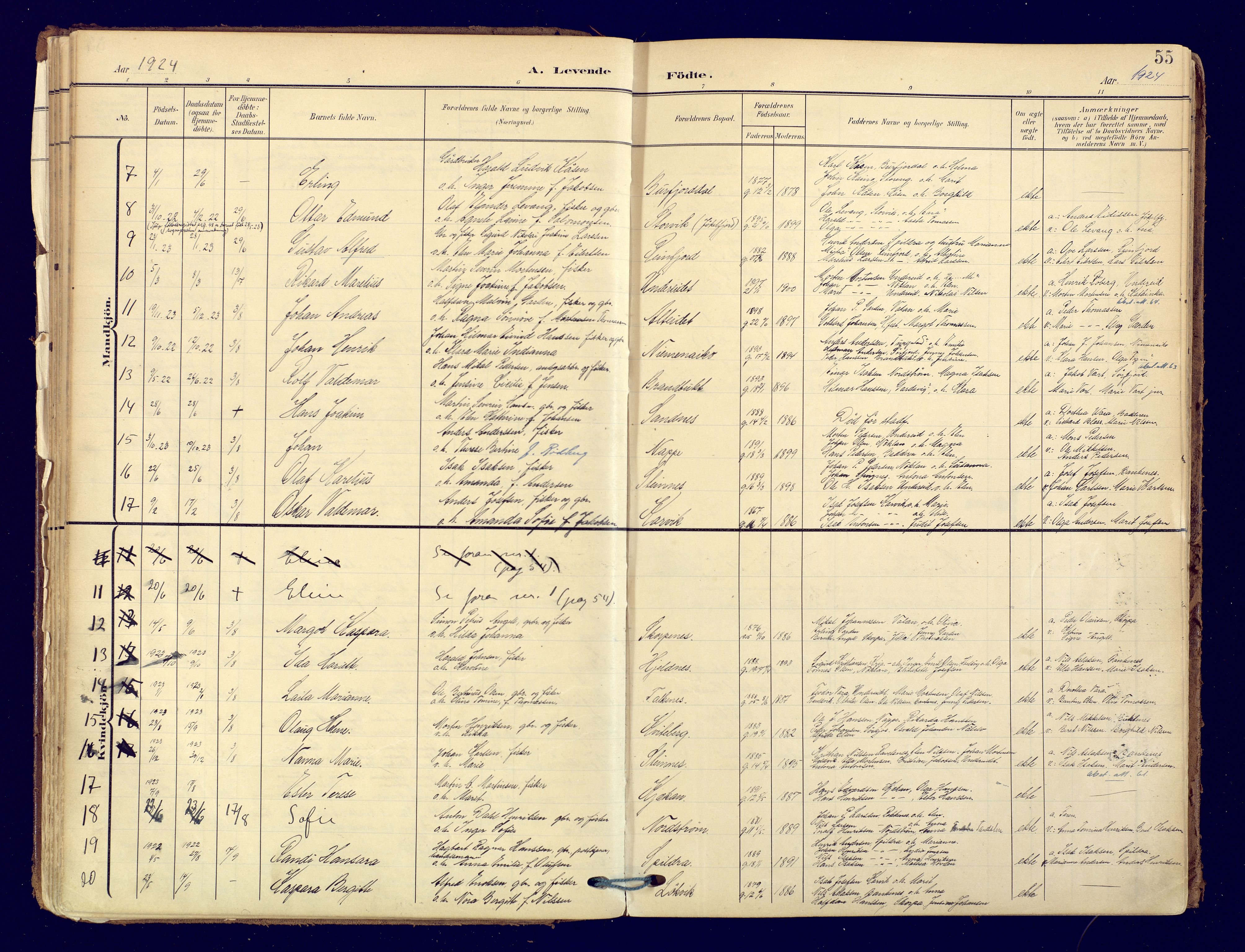 Skjervøy sokneprestkontor, SATØ/S-1300/H/Ha/Haa: Parish register (official) no. 19, 1908-1936, p. 55