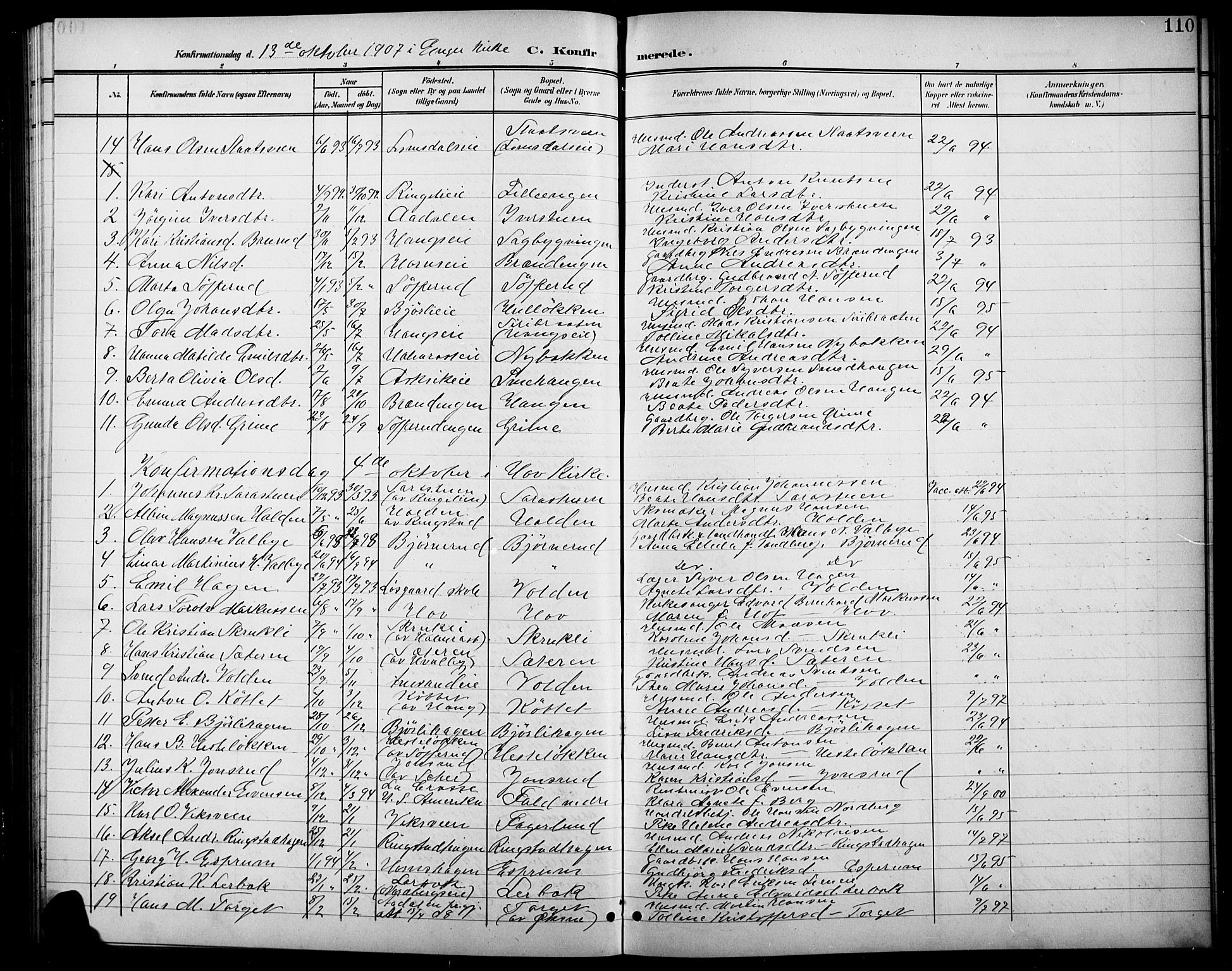 Søndre Land prestekontor, AV/SAH-PREST-122/L/L0004: Parish register (copy) no. 4, 1901-1915, p. 110
