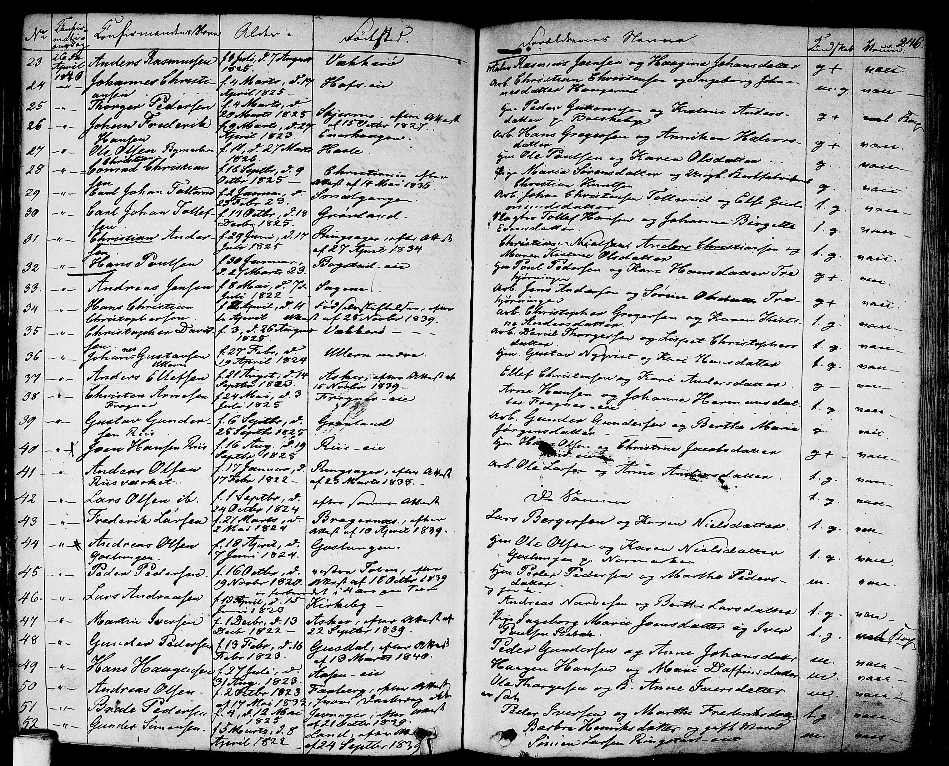 Aker prestekontor kirkebøker, SAO/A-10861/F/L0018: Parish register (official) no. 17, 1829-1852, p. 246