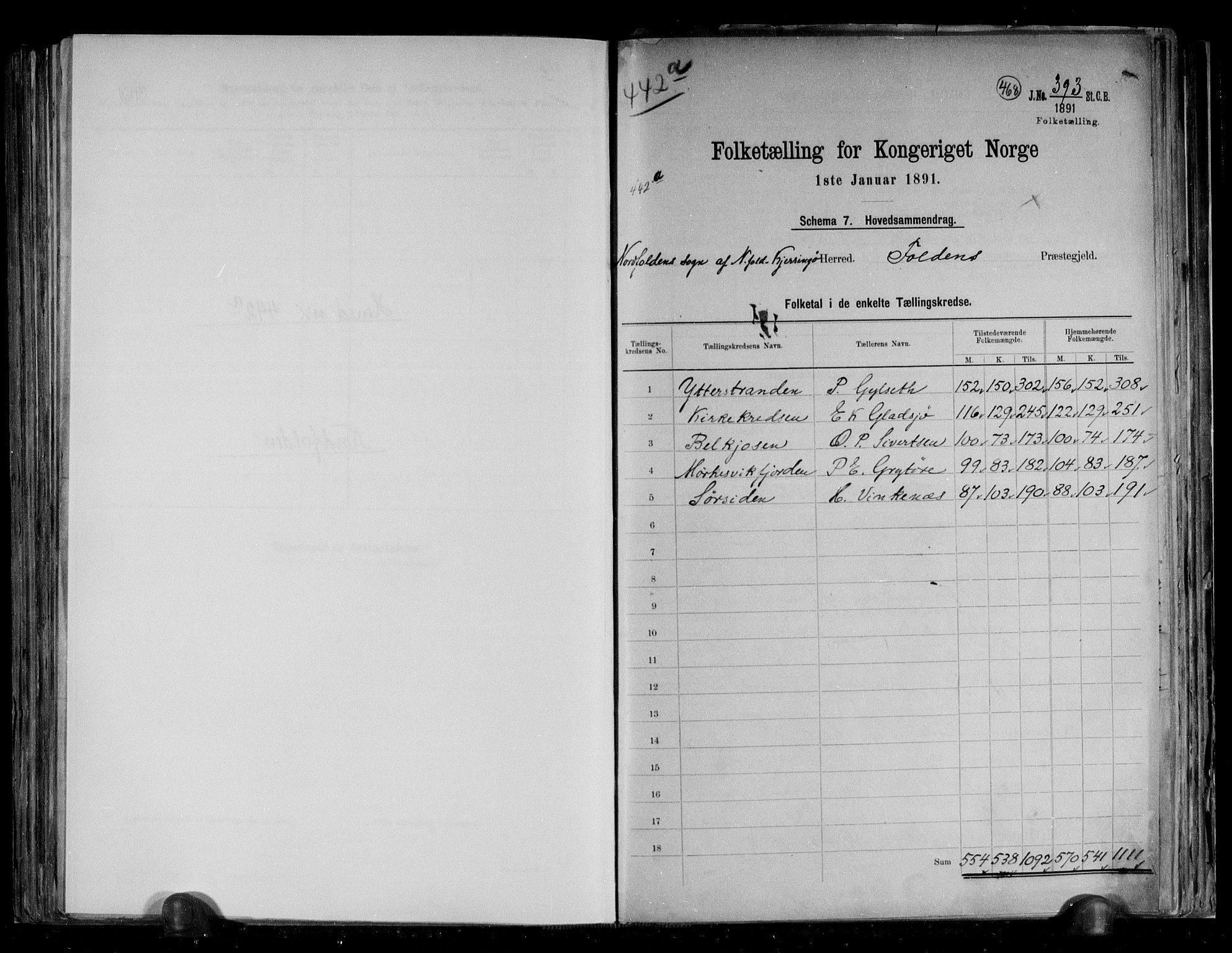 RA, 1891 census for 1846 Nordfold-Kjerringøy, 1891, p. 2