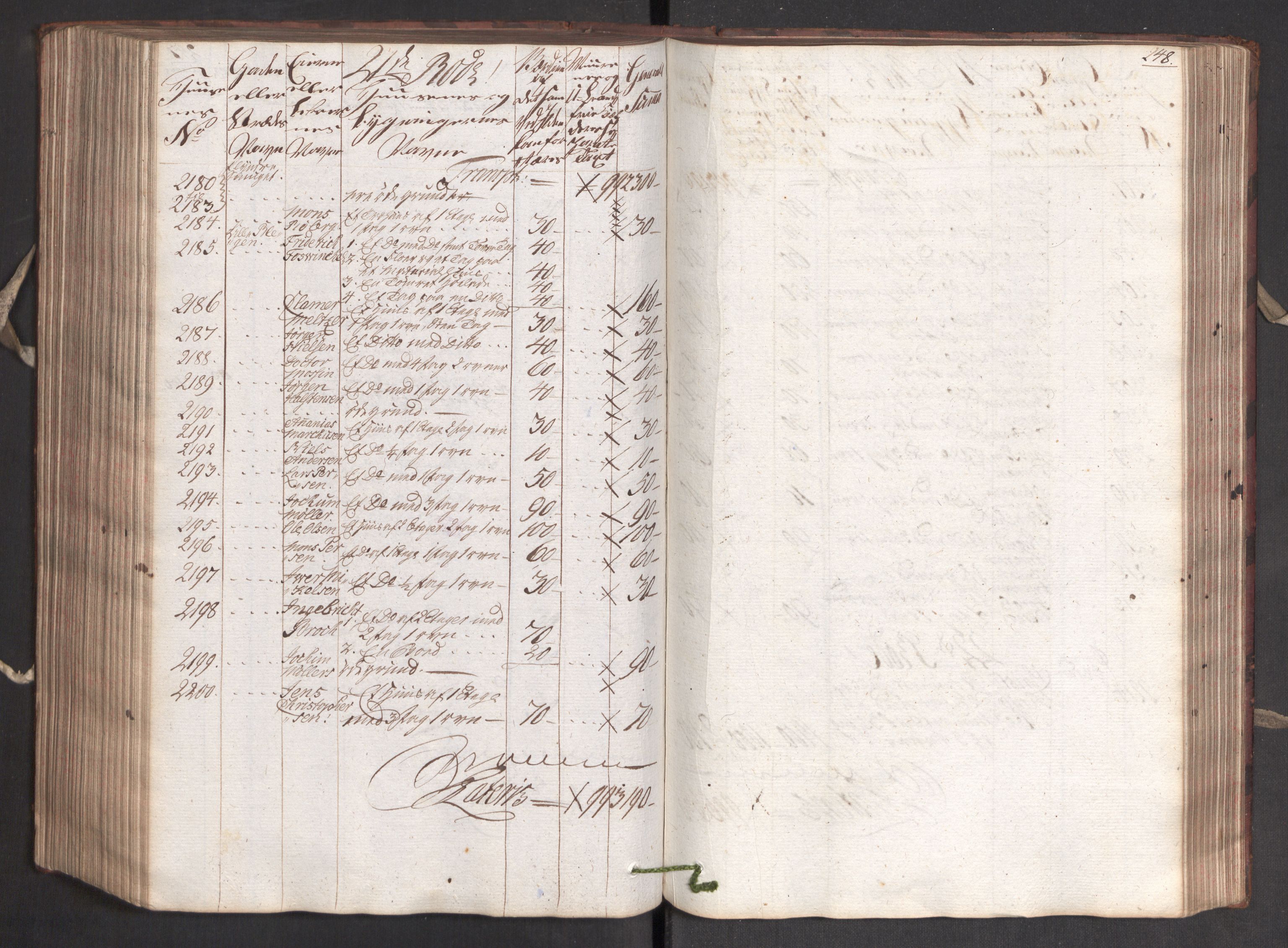 Kommersekollegiet, Brannforsikringskontoret 1767-1814, RA/EA-5458/F/Fa/L0005/0001: Bergen / Branntakstprotokoll, 1787, p. 247b-248a