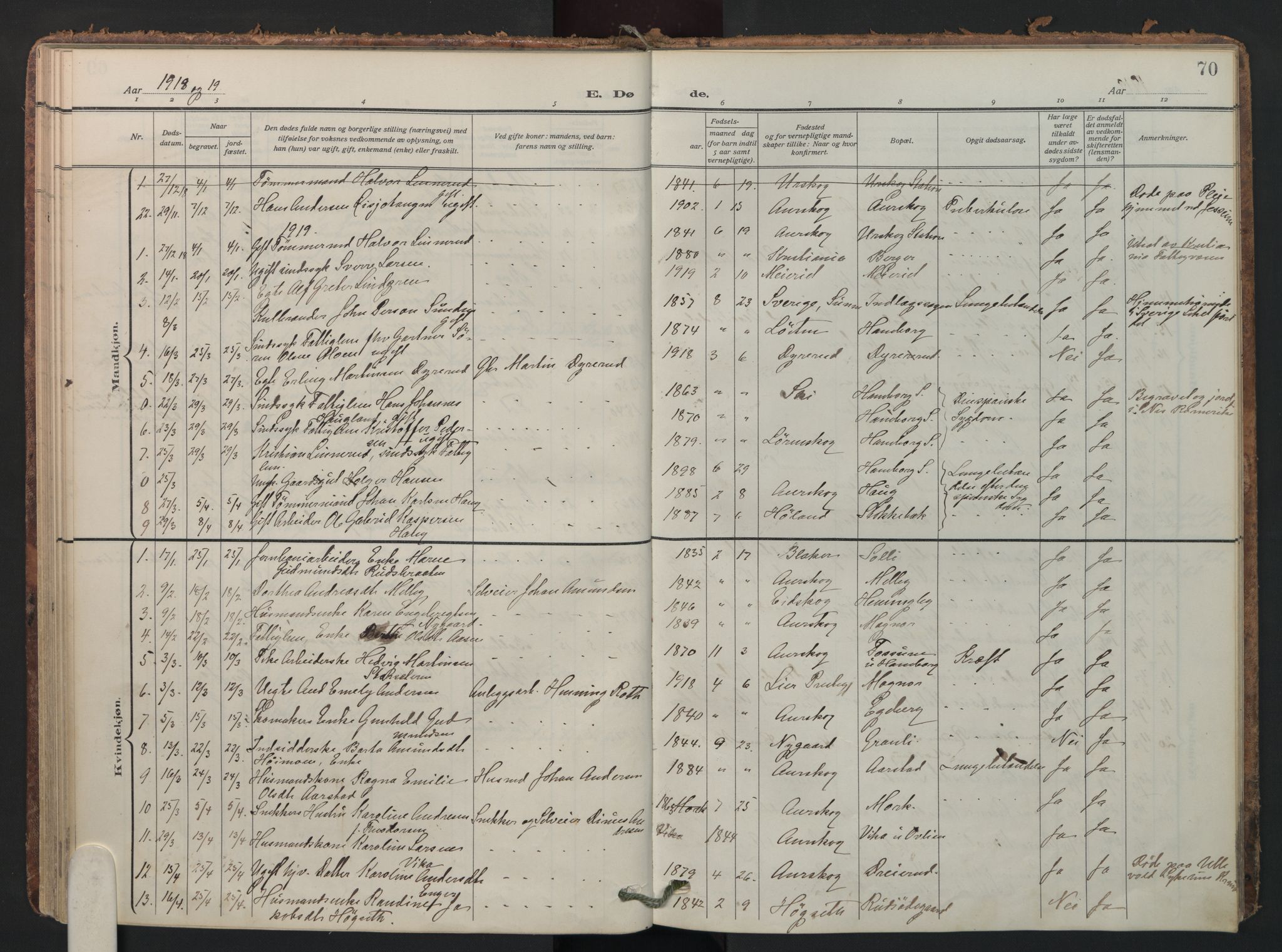 Aurskog prestekontor Kirkebøker, SAO/A-10304a/F/Fa/L0016: Parish register (official) no. I 16, 1910-1934, p. 70