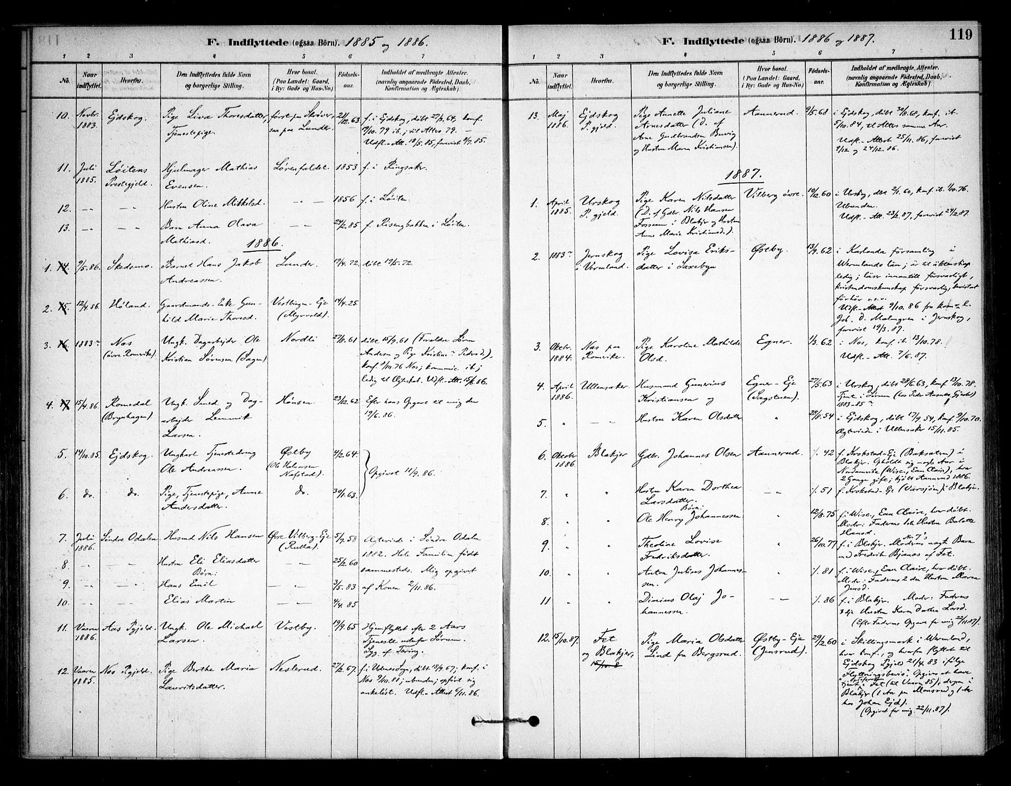 Sørum prestekontor Kirkebøker, AV/SAO-A-10303/F/Fa/L0008: Parish register (official) no. I 8, 1878-1914, p. 119