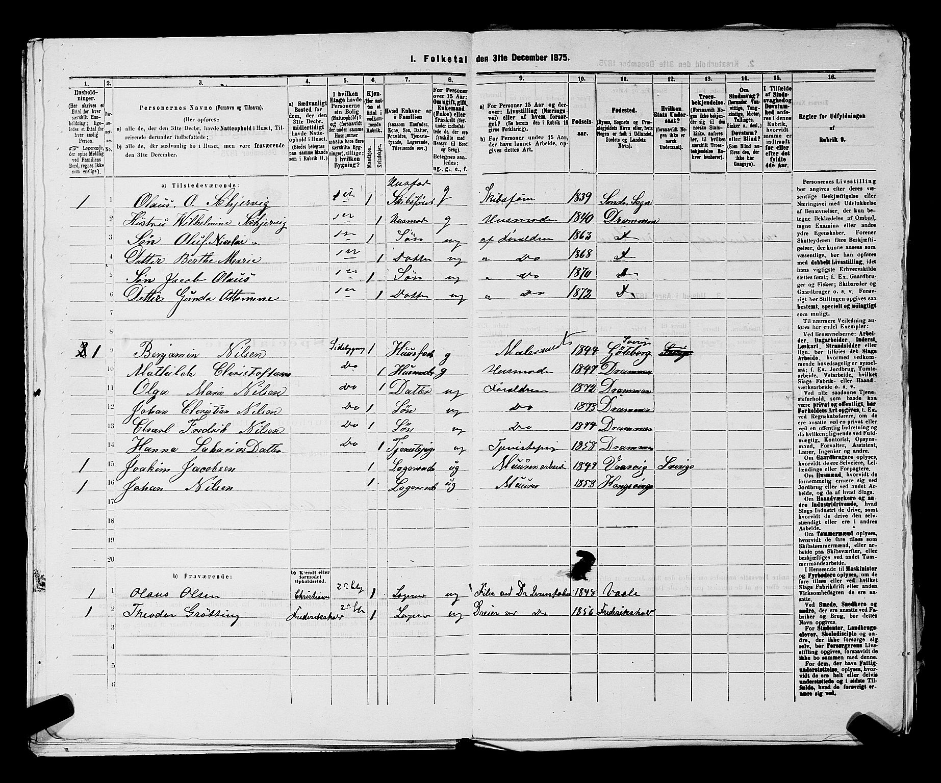 SAKO, 1875 census for 0602 Drammen, 1875, p. 3644