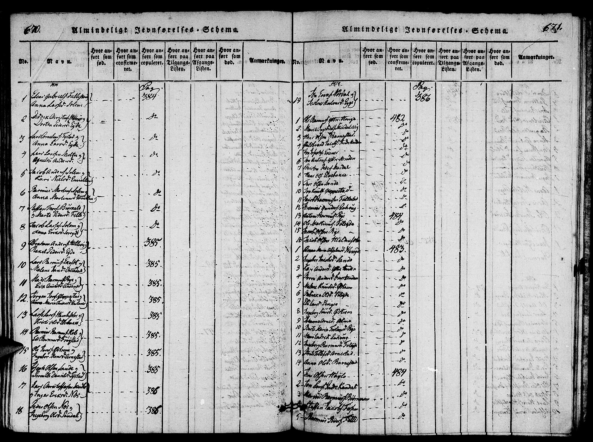Gloppen sokneprestembete, SAB/A-80101/H/Haa/Haaa/L0006: Parish register (official) no. A 6, 1816-1826, p. 670-671