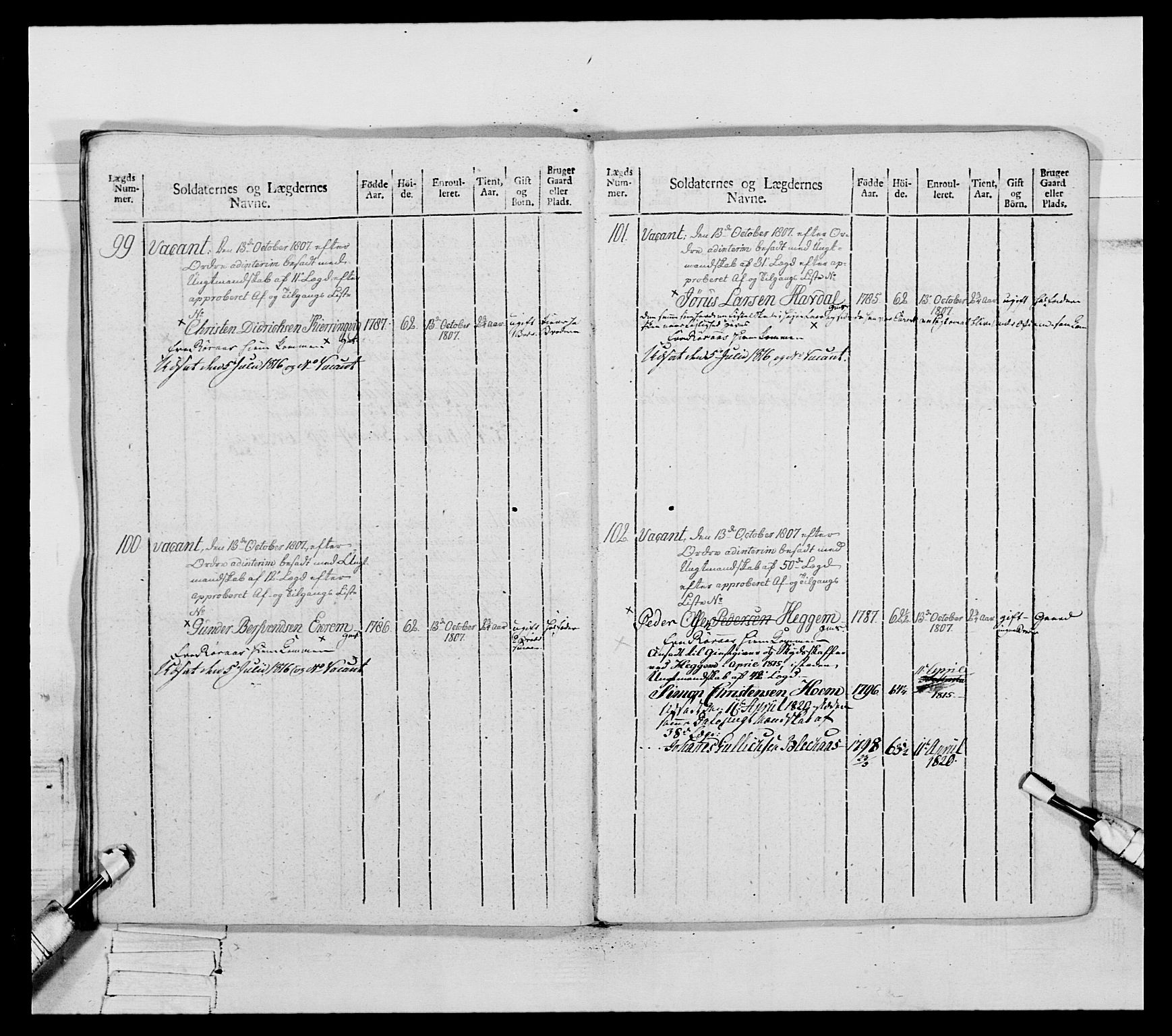 Generalitets- og kommissariatskollegiet, Det kongelige norske kommissariatskollegium, AV/RA-EA-5420/E/Eh/L0083a: 2. Trondheimske nasjonale infanteriregiment, 1810, p. 137