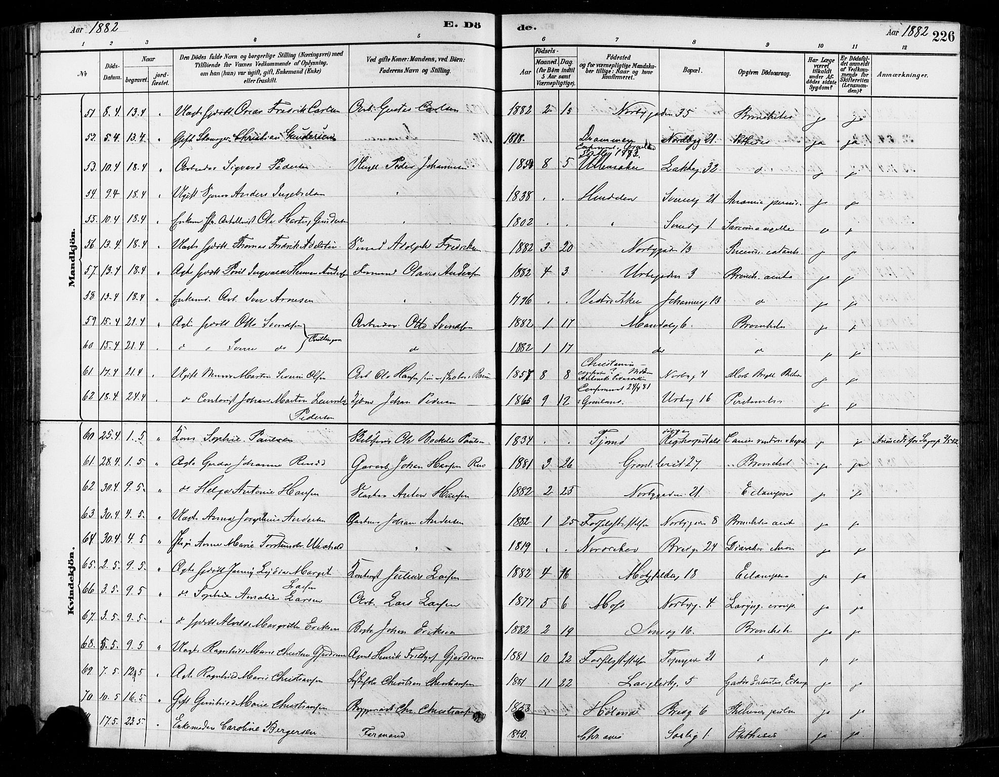 Grønland prestekontor Kirkebøker, AV/SAO-A-10848/F/Fa/L0008: Parish register (official) no. 8, 1881-1893, p. 226