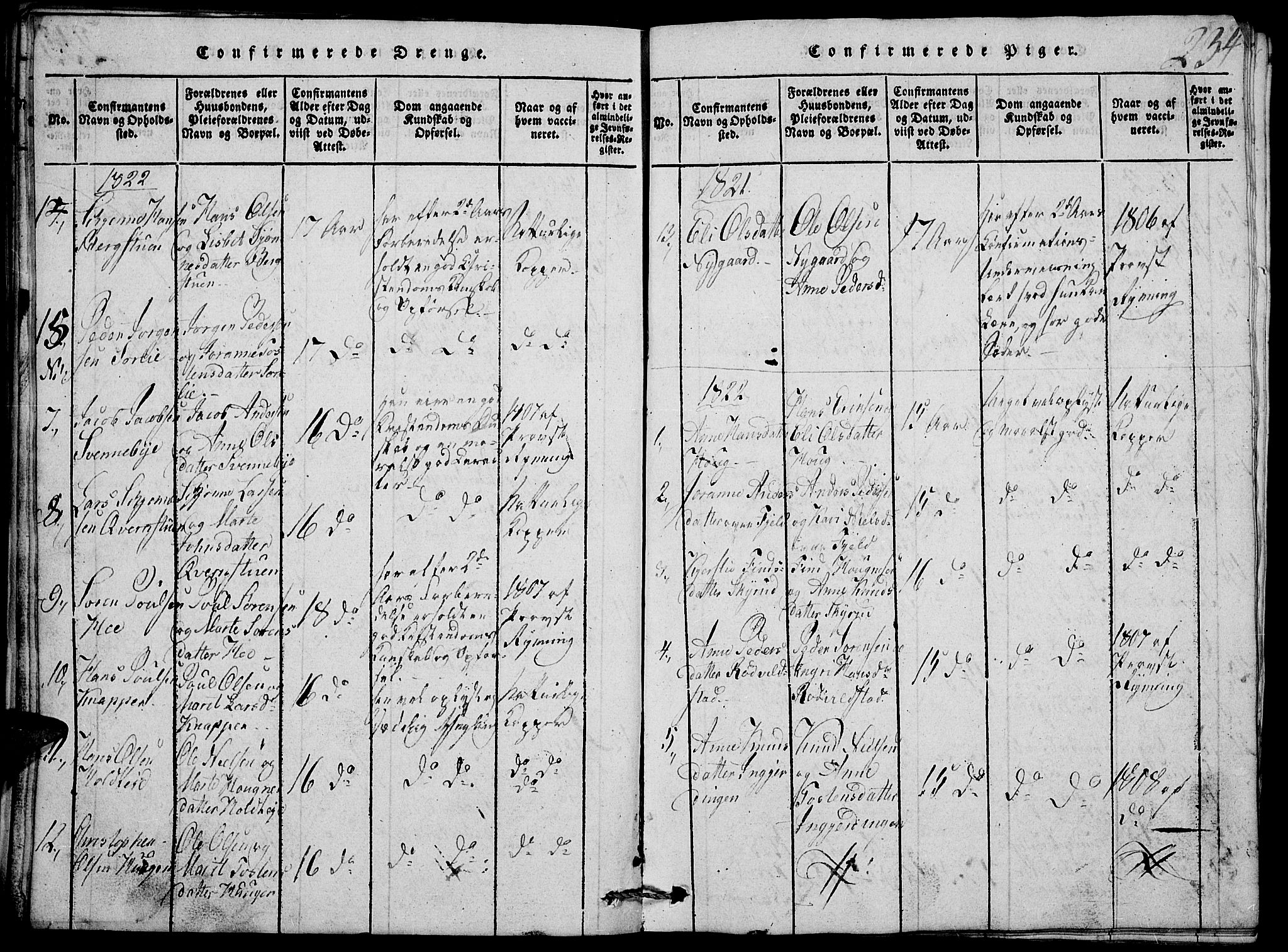 Nord-Odal prestekontor, AV/SAH-PREST-032/H/Ha/Hab/L0001: Parish register (copy) no. 1, 1819-1838, p. 234