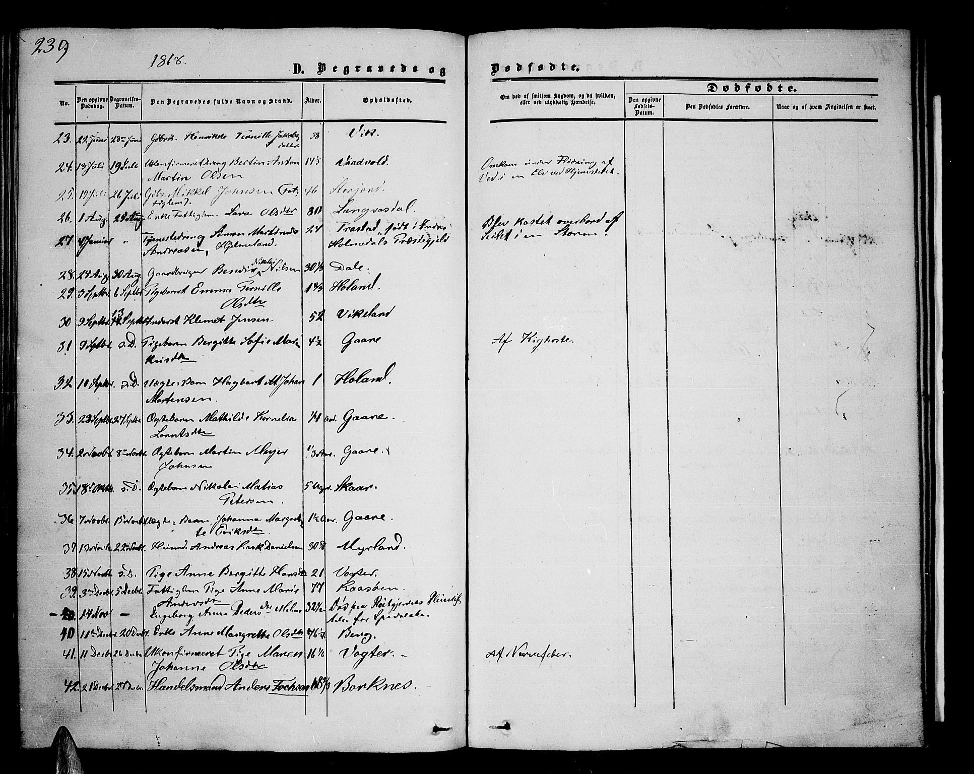Kvæfjord sokneprestkontor, AV/SATØ-S-1323/G/Ga/Gab/L0003klokker: Parish register (copy) no. 3, 1856-1870, p. 239
