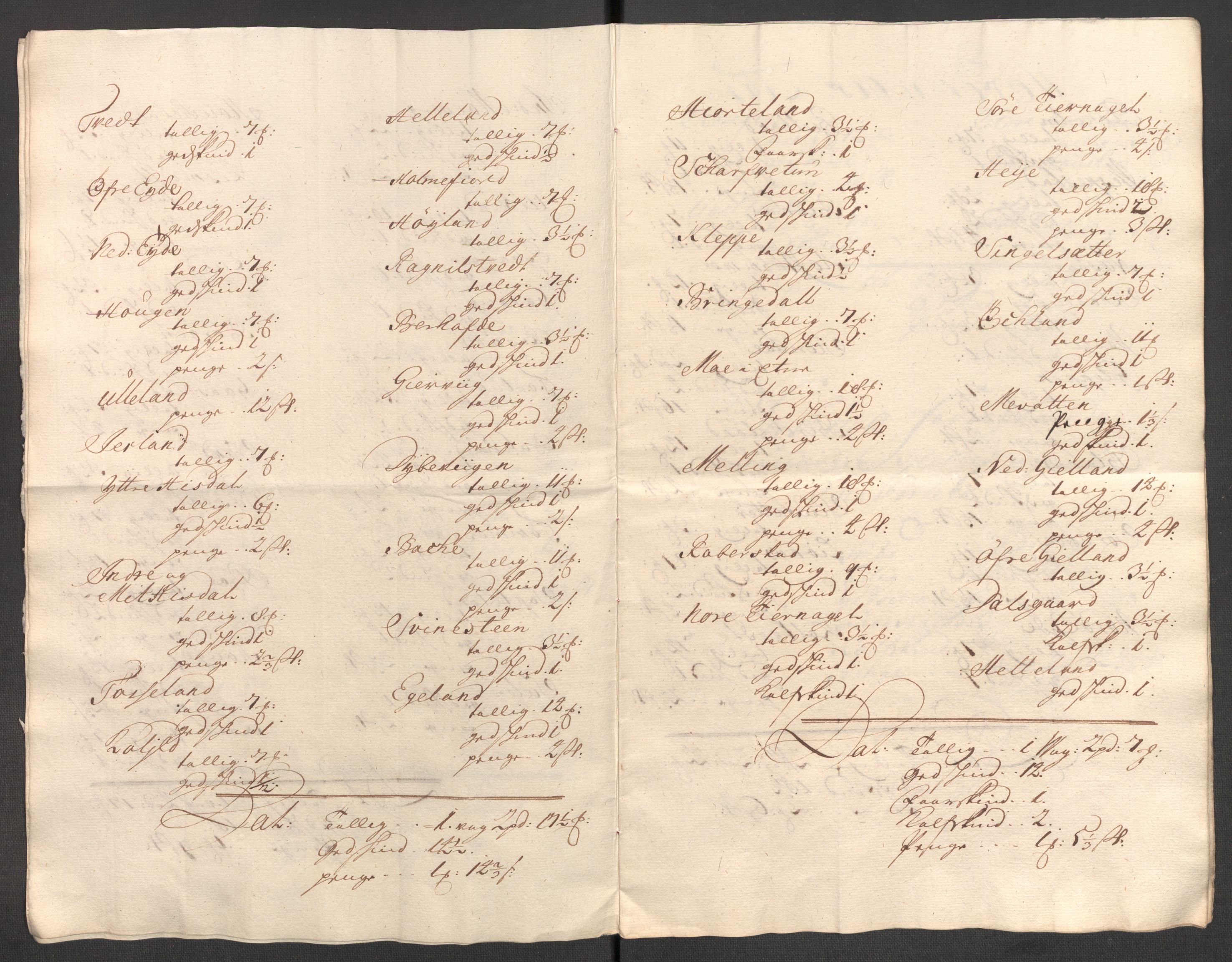 Rentekammeret inntil 1814, Reviderte regnskaper, Fogderegnskap, AV/RA-EA-4092/R50/L3160: Fogderegnskap Lyse kloster, 1710-1719, p. 147