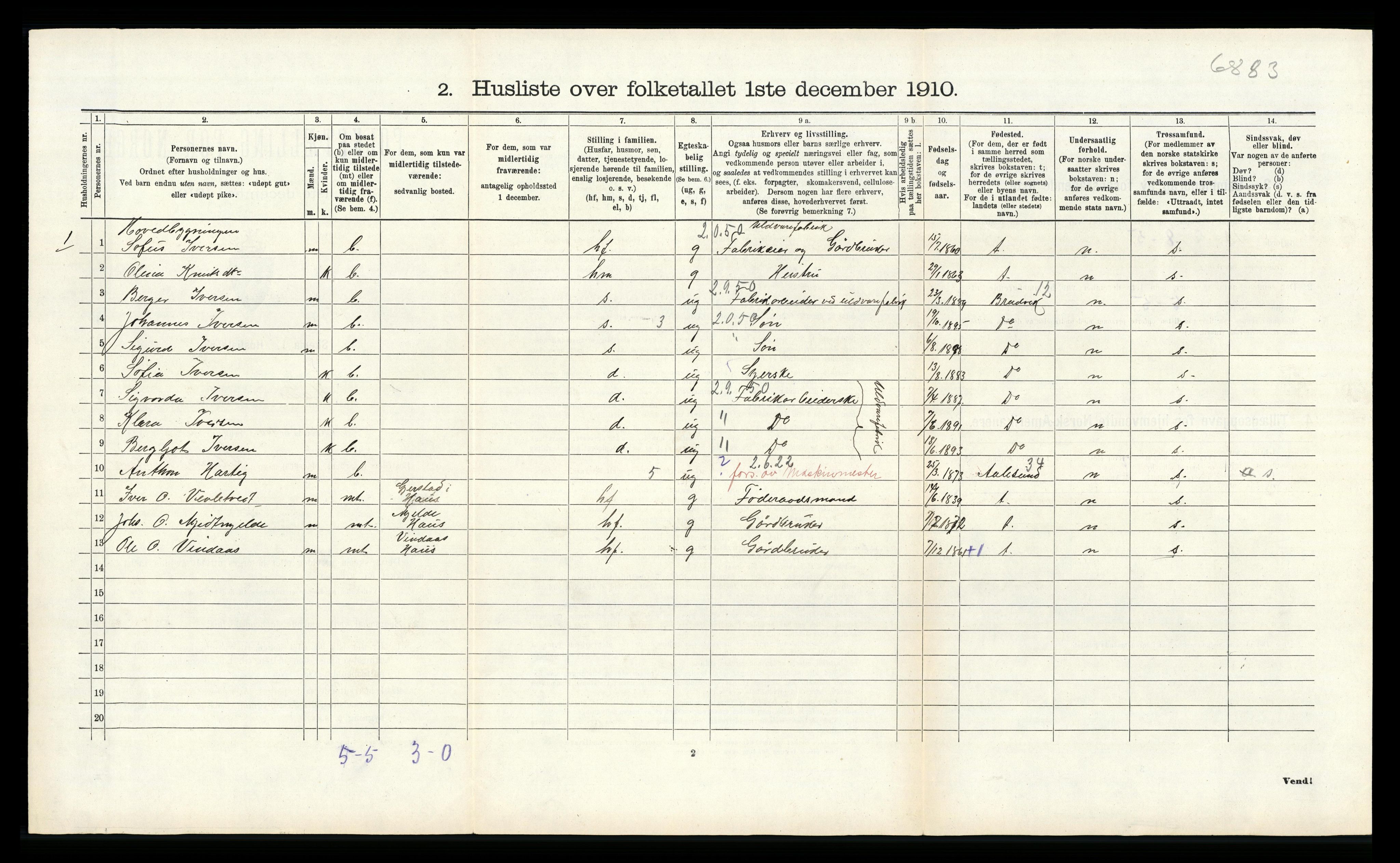 RA, 1910 census for Haus, 1910, p. 1239