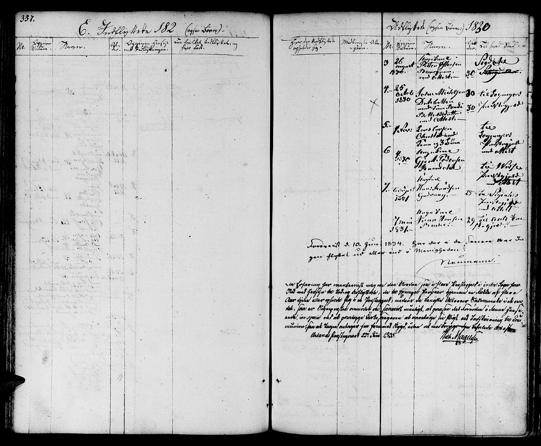 Aurland sokneprestembete, SAB/A-99937/H/Ha/Haa/L0006: Parish register (official) no. A 6, 1821-1859, p. 357