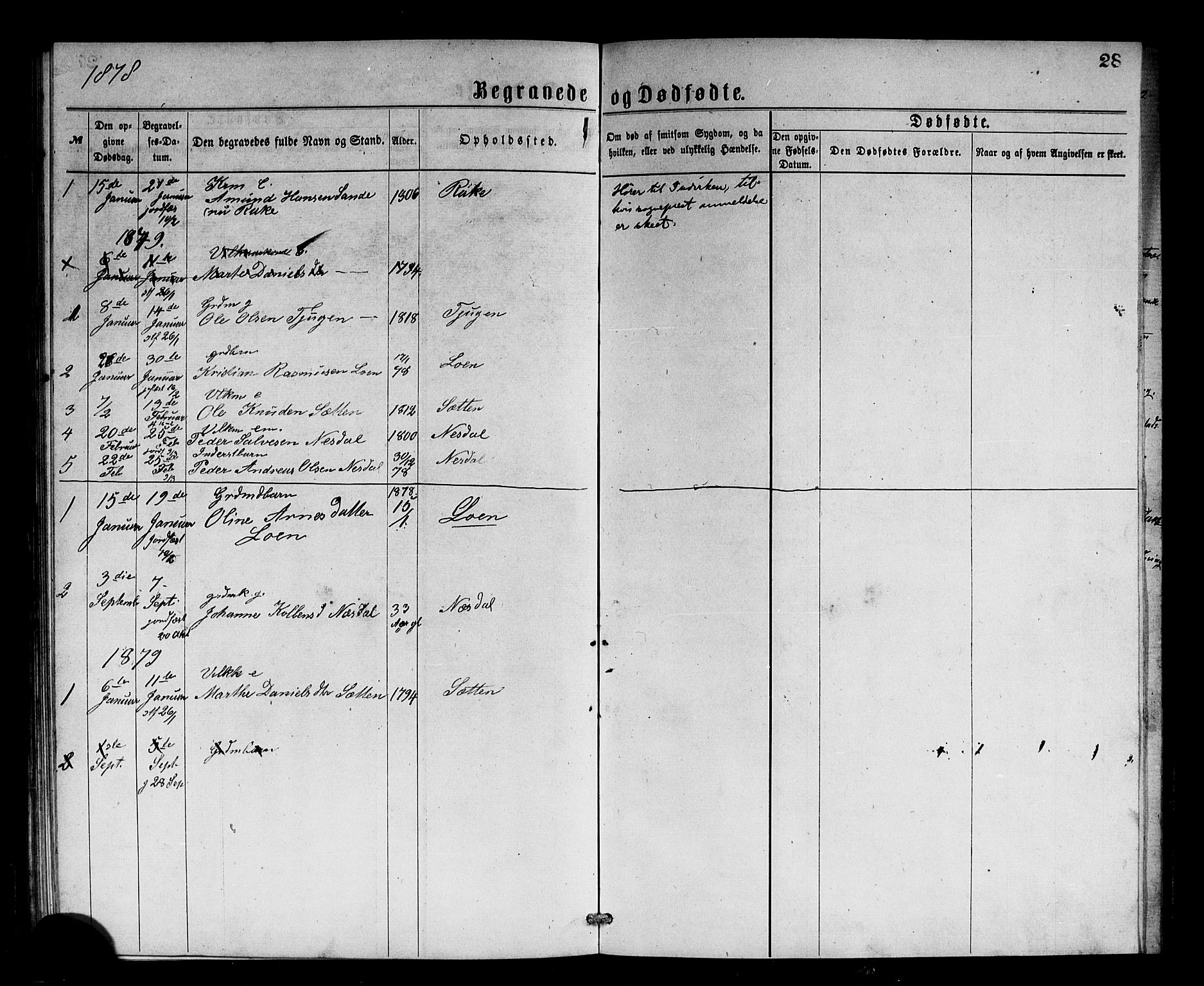 Stryn Sokneprestembete, SAB/A-82501: Parish register (copy) no. B 2, 1877-1881, p. 28