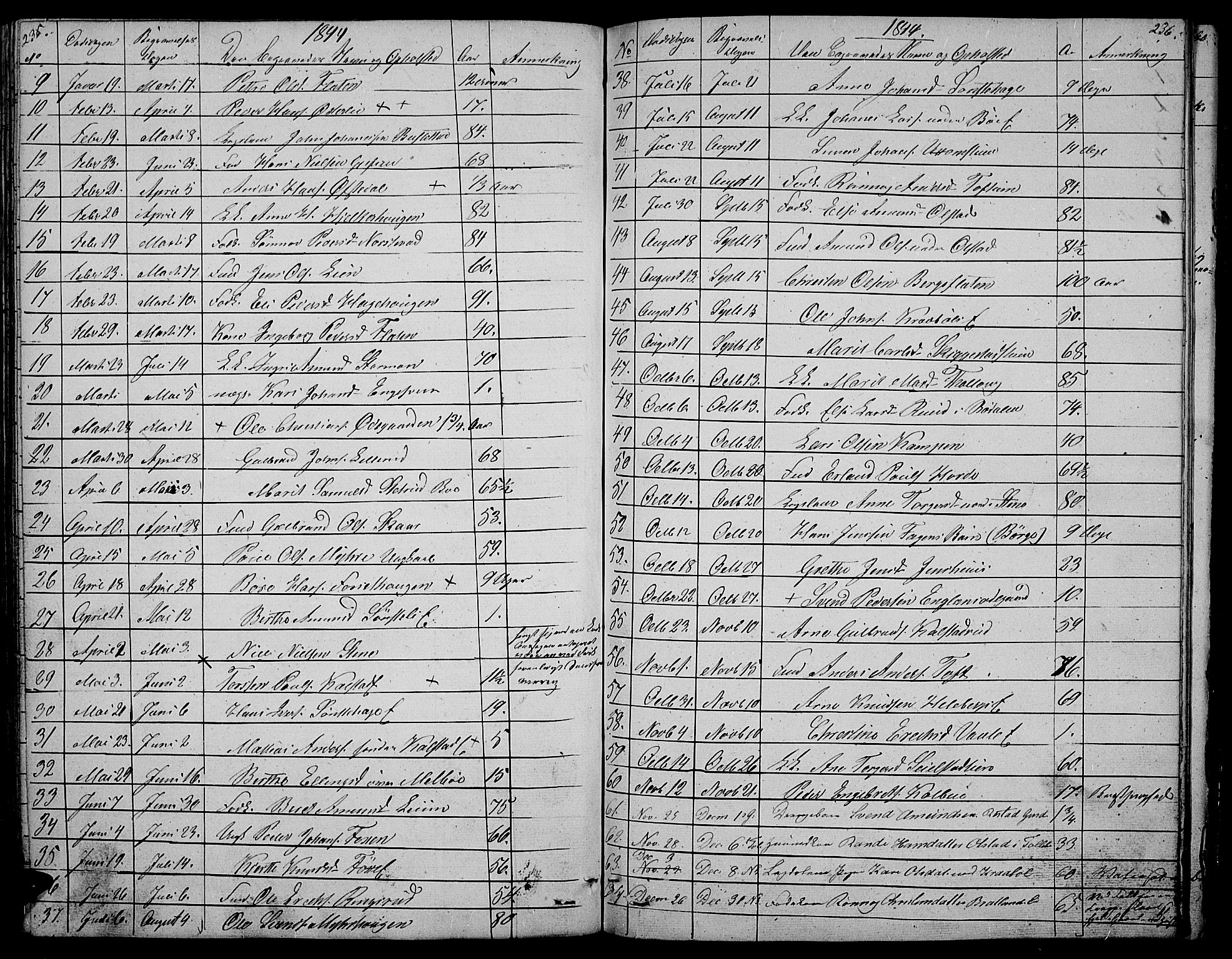 Gausdal prestekontor, SAH/PREST-090/H/Ha/Hab/L0003: Parish register (copy) no. 3, 1829-1864, p. 235-236