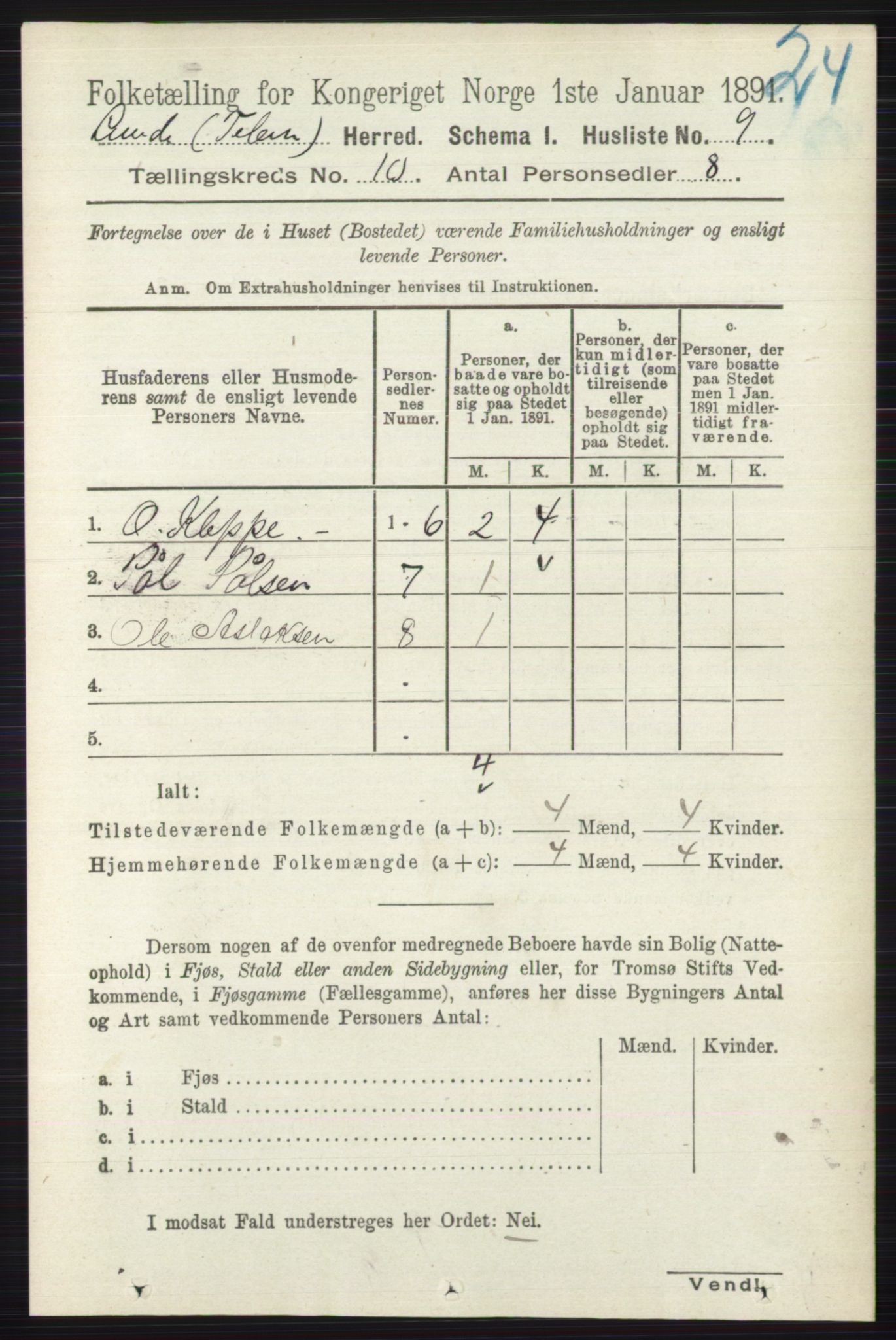 RA, 1891 census for 0820 Lunde, 1891, p. 2855