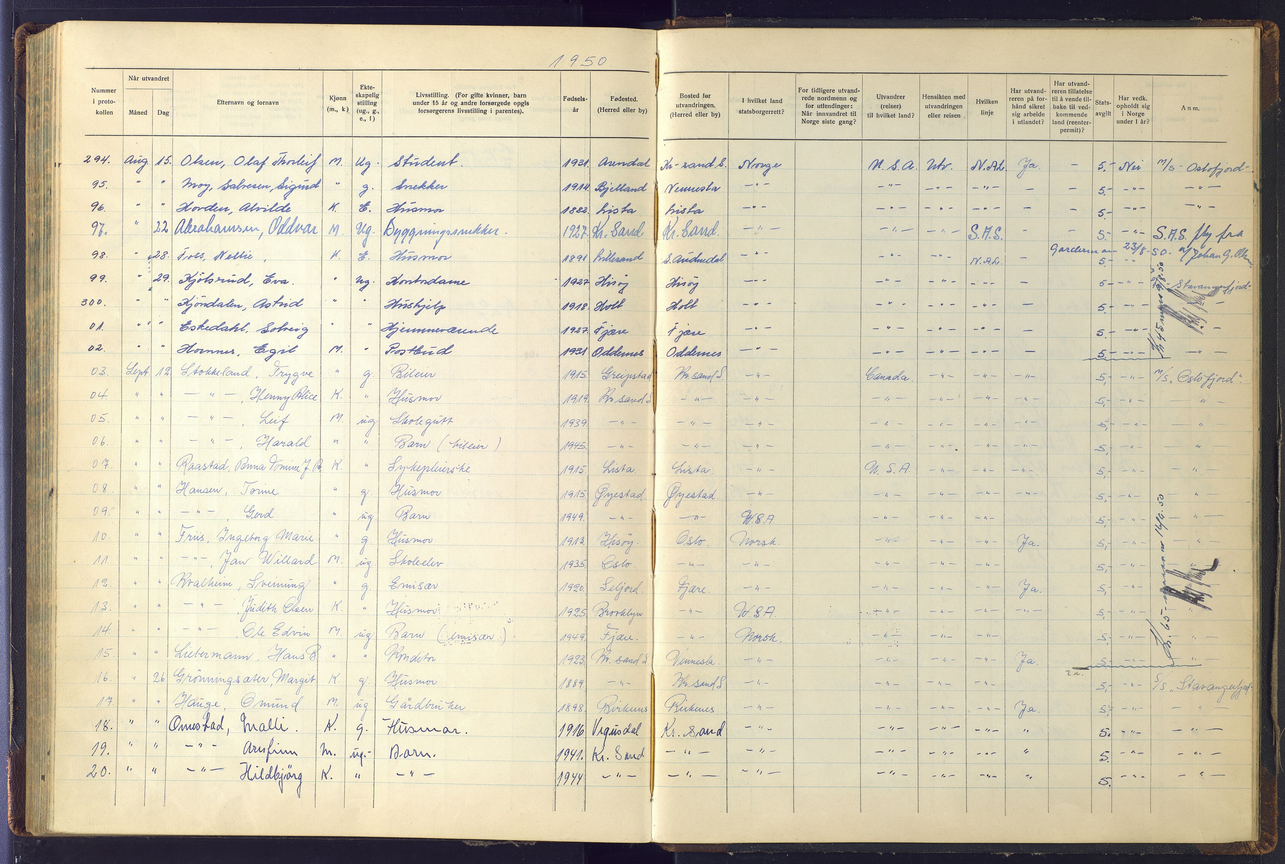 Kristiansand politikammer, AV/SAK-1243-0004/K/Kb/L0248: Emigrantprotokoll, 1938-1951, p. 193