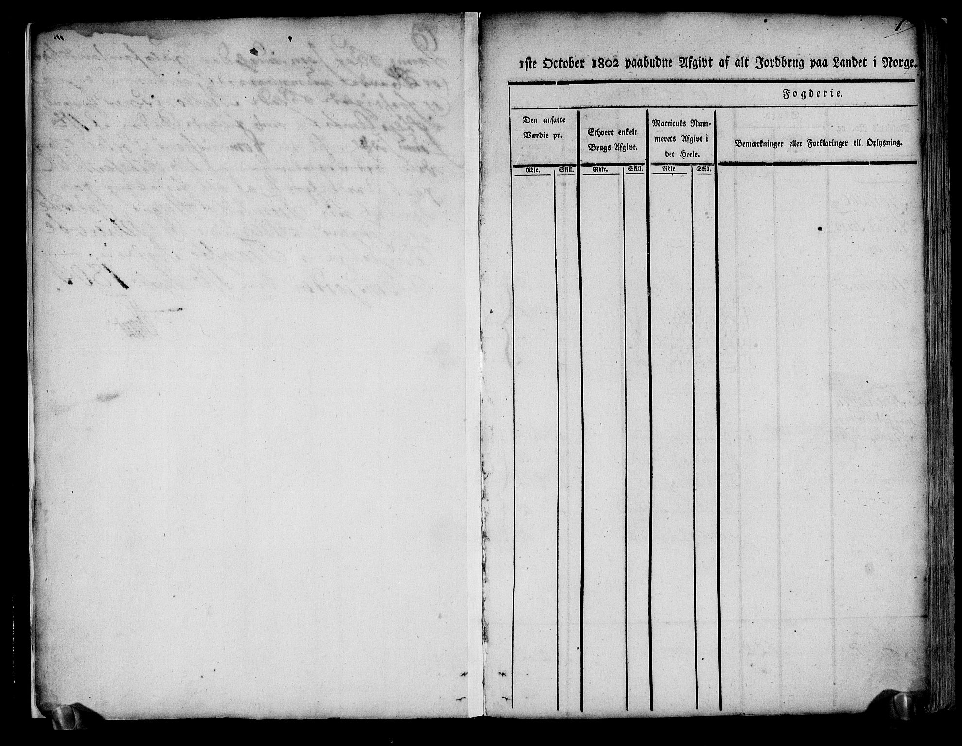 Rentekammeret inntil 1814, Realistisk ordnet avdeling, RA/EA-4070/N/Ne/Nea/L0170: Senja og Tromsø fogderi. Kommisjonsprotokoll for Tromsøy, Karlsøy og Lyngen samt Hillesøy, Helgøy og Skjervøy tinglag, 1803, p. 4