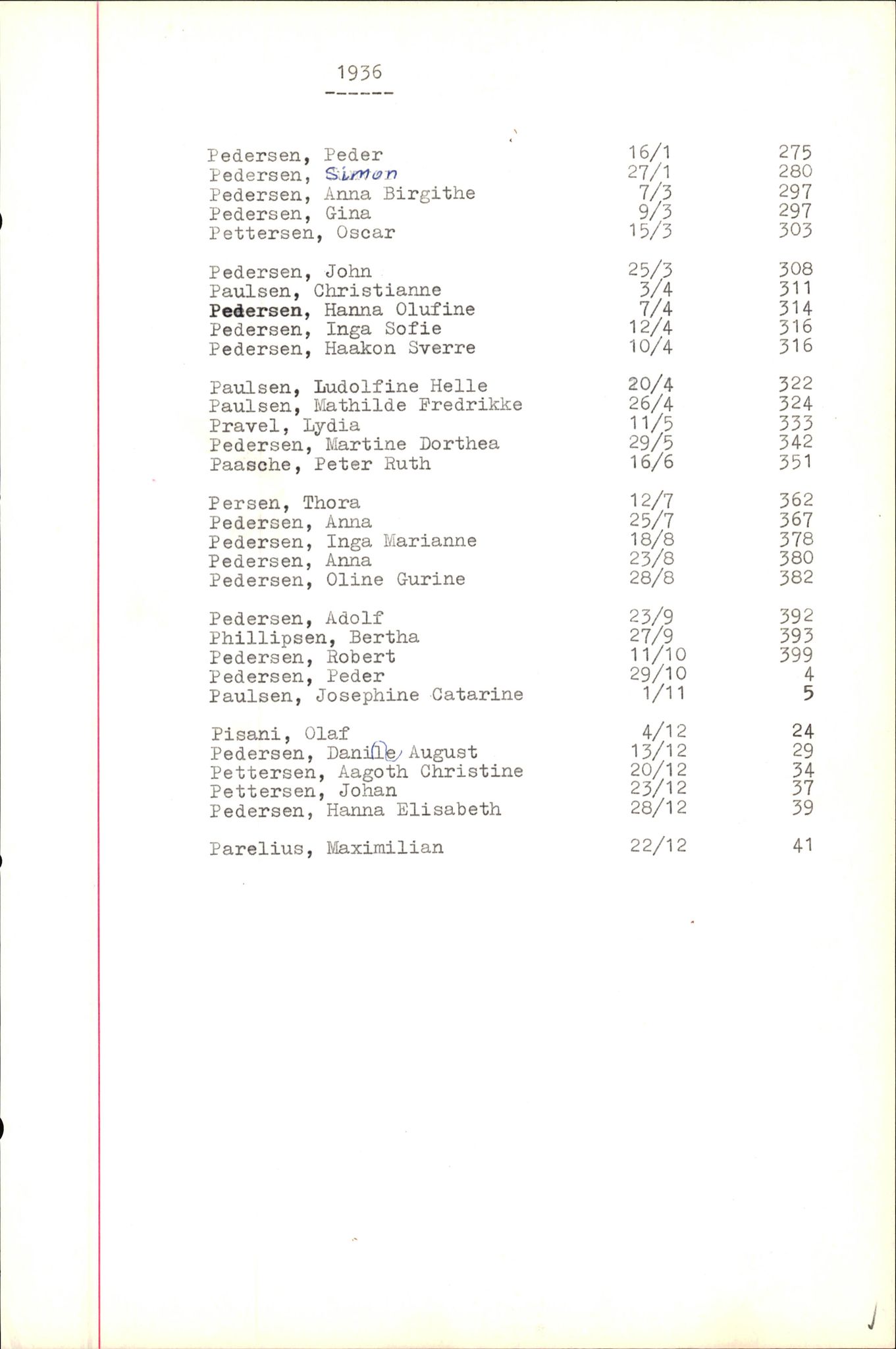 Byfogd og Byskriver i Bergen, SAB/A-3401/06/06Nb/L0005: Register til dødsfalljournaler, 1928-1941, p. 120