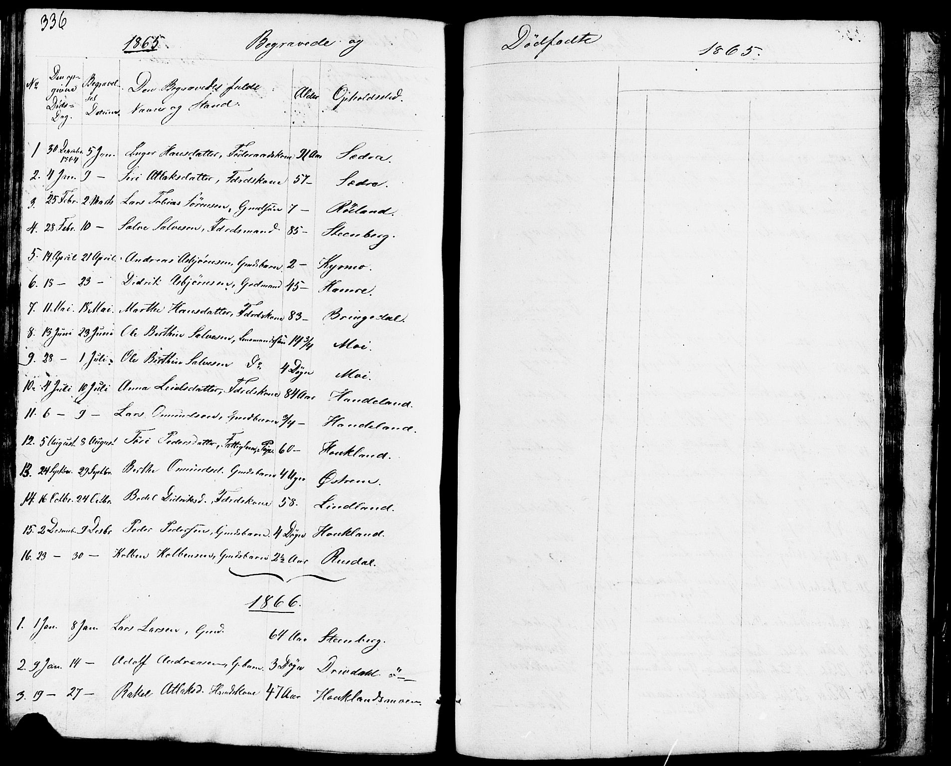 Lund sokneprestkontor, AV/SAST-A-101809/S07/L0003: Parish register (copy) no. B 3, 1848-1885, p. 336