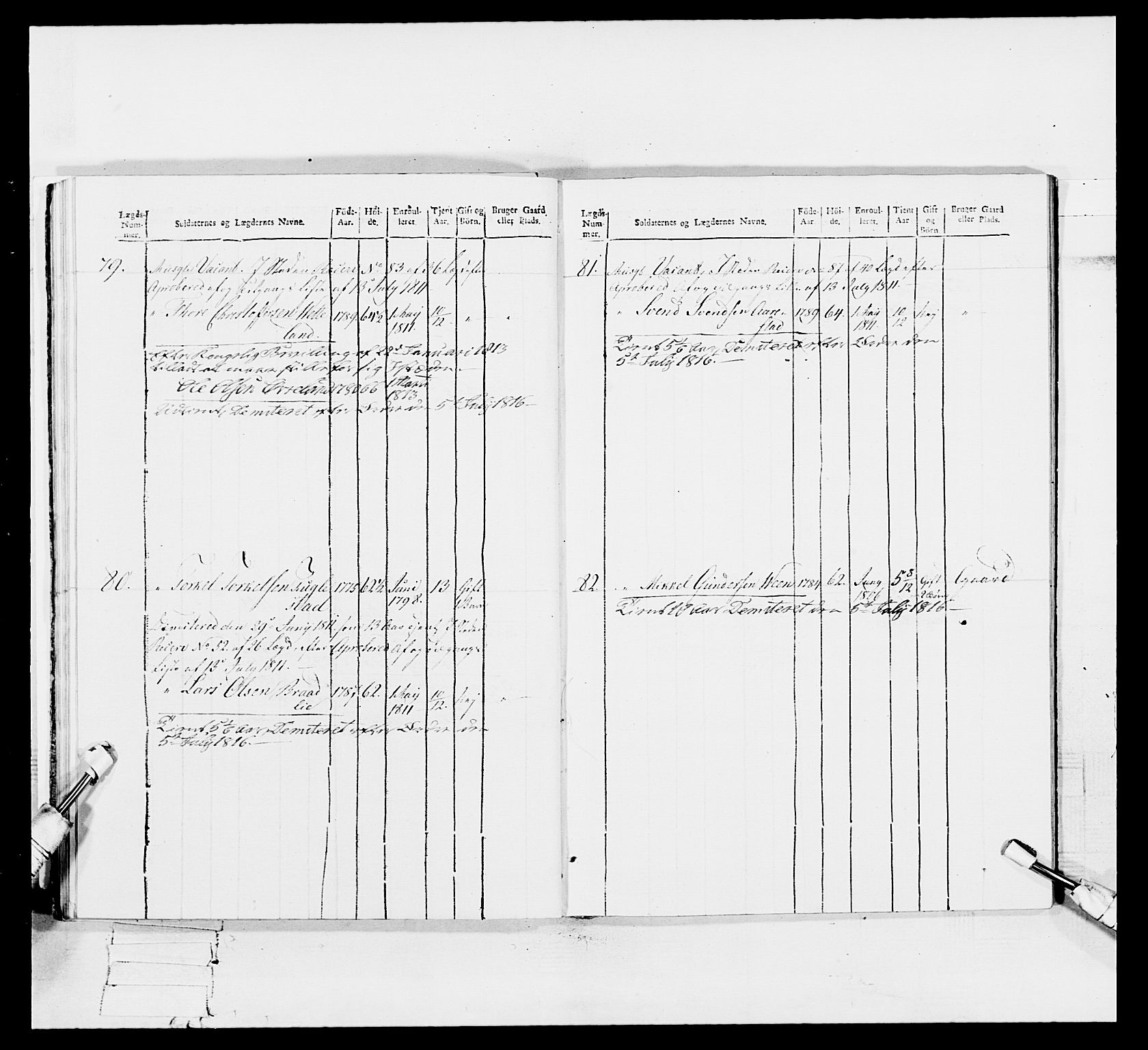 Generalitets- og kommissariatskollegiet, Det kongelige norske kommissariatskollegium, AV/RA-EA-5420/E/Eh/L0113: Vesterlenske nasjonale infanteriregiment, 1812, p. 340