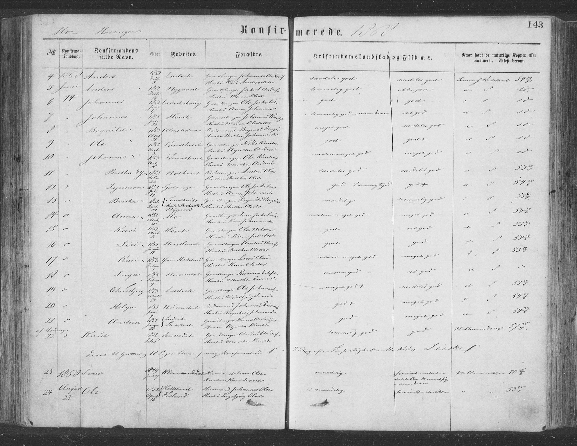 Hosanger sokneprestembete, AV/SAB-A-75801/H/Haa: Parish register (official) no. A 9, 1864-1876, p. 143