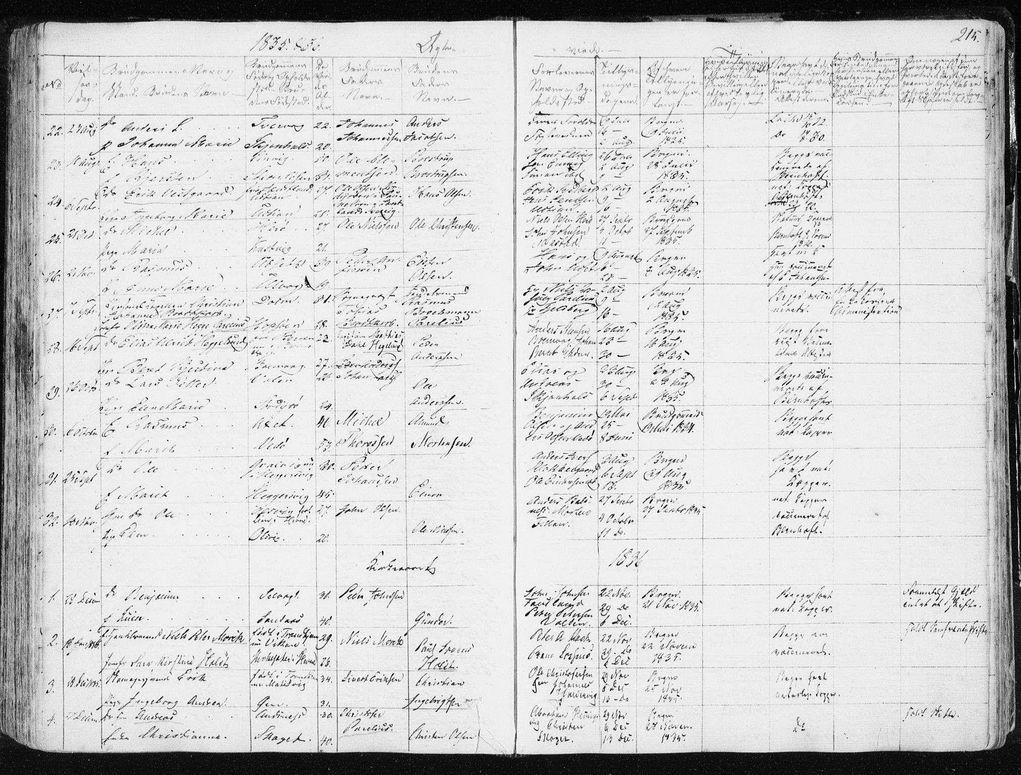 Ministerialprotokoller, klokkerbøker og fødselsregistre - Sør-Trøndelag, SAT/A-1456/634/L0528: Parish register (official) no. 634A04, 1827-1842, p. 215