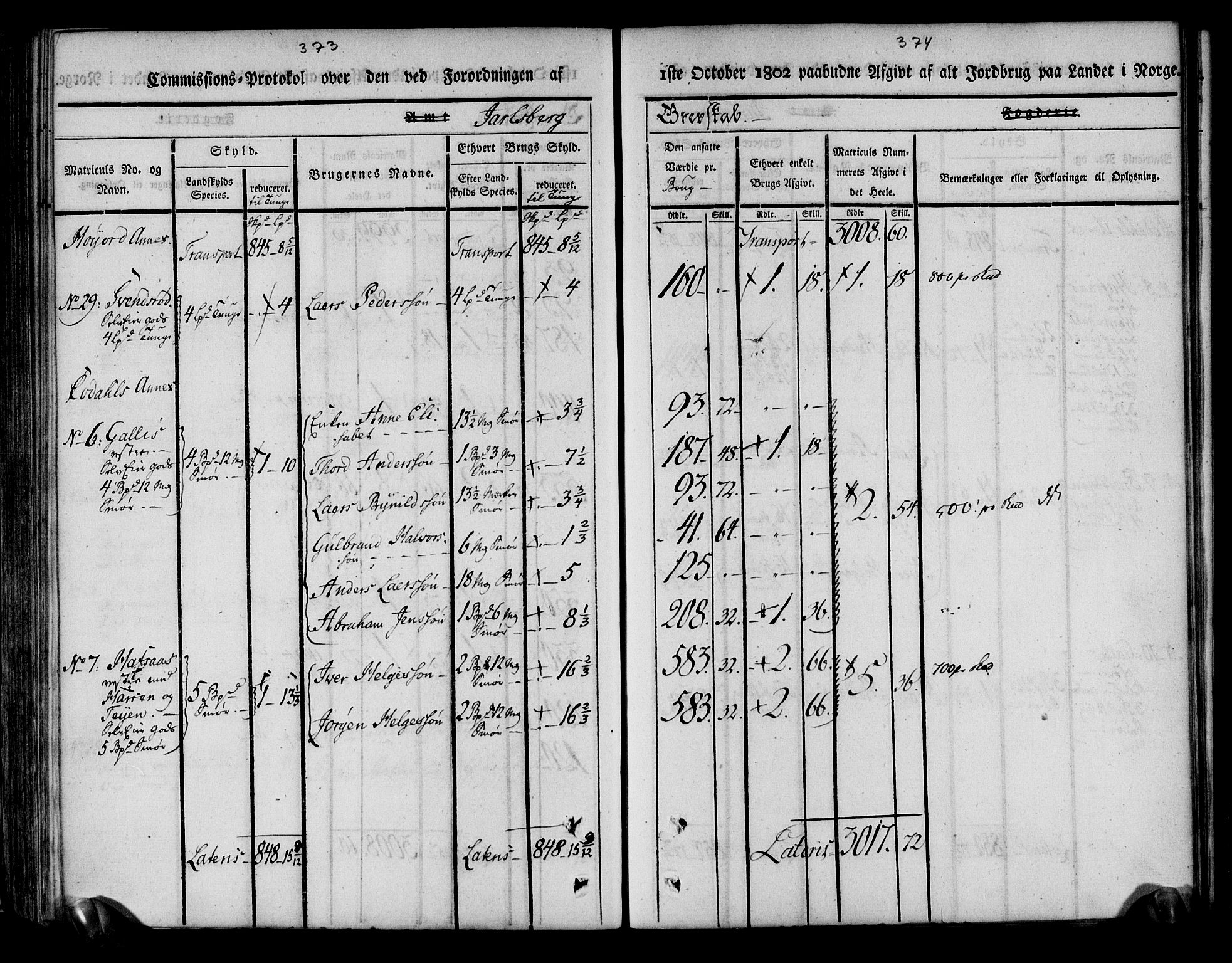 Rentekammeret inntil 1814, Realistisk ordnet avdeling, AV/RA-EA-4070/N/Ne/Nea/L0175: Jarlsberg grevskap. Kommisjonsprotokoll for grevskapets søndre distrikt - Ramnes, Sem, Stokke, Borre, Andebu og Nøtterøy prestegjeld, 1803, p. 188