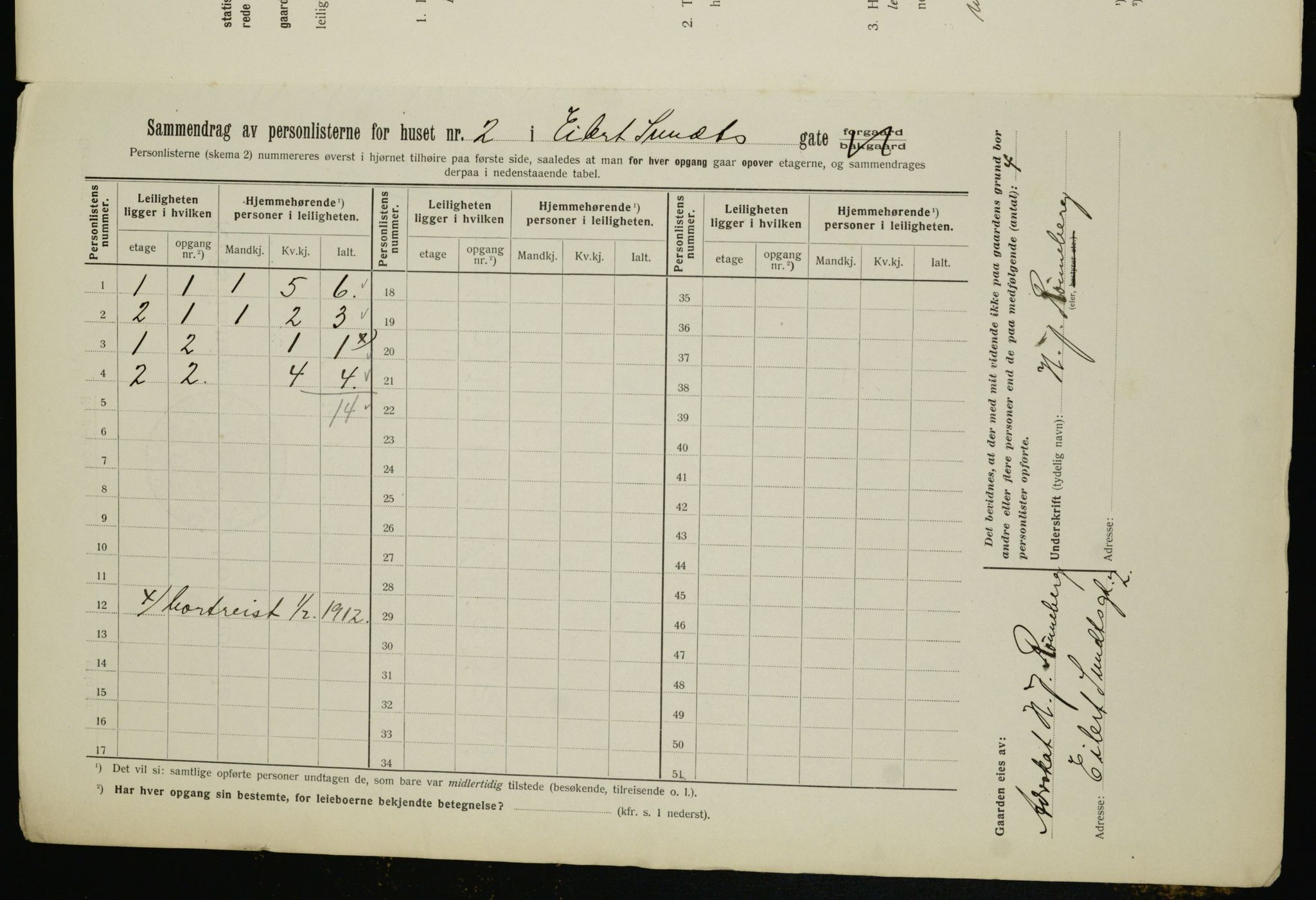 OBA, Municipal Census 1912 for Kristiania, 1912, p. 18899