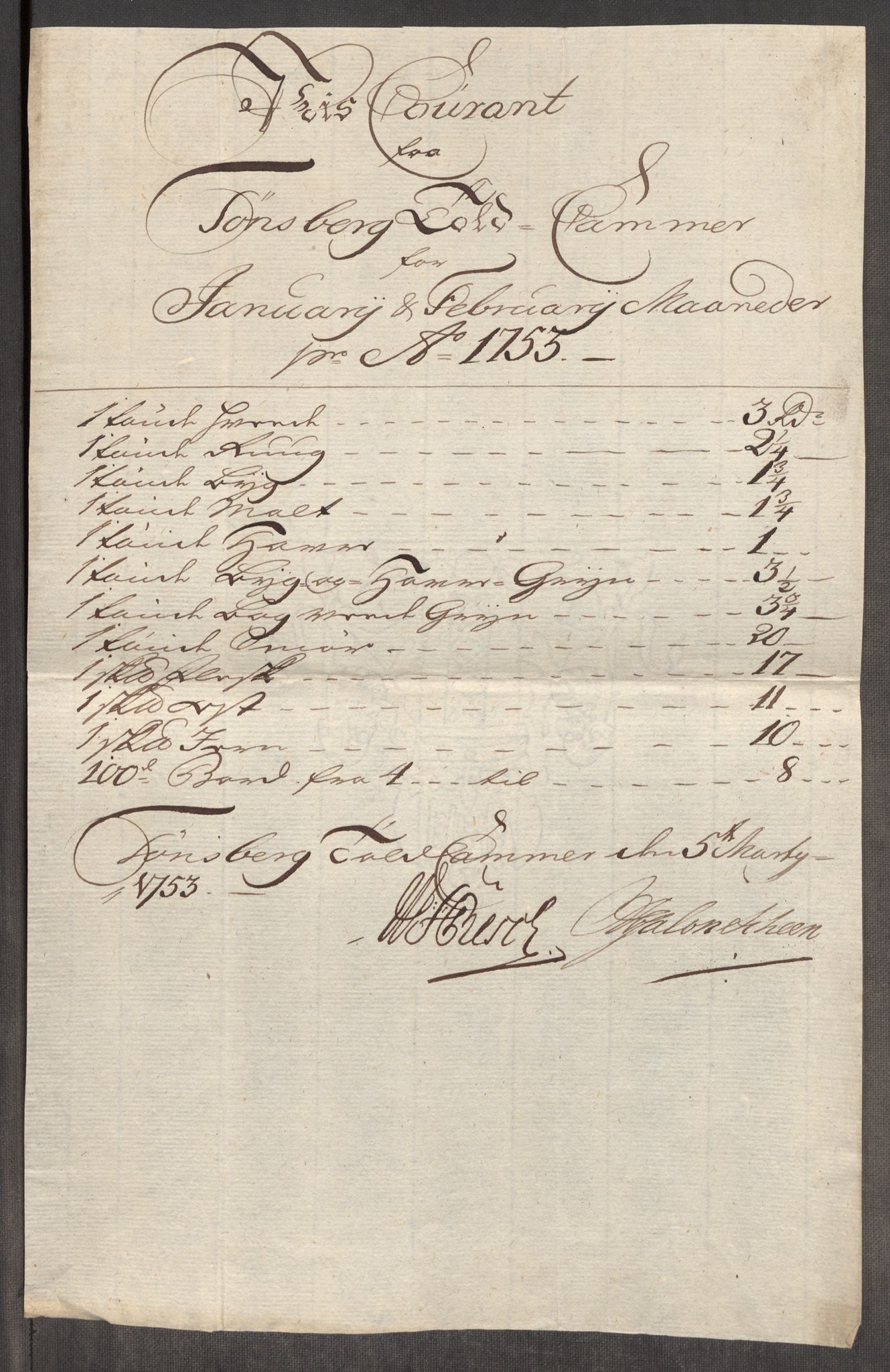 Rentekammeret inntil 1814, Realistisk ordnet avdeling, AV/RA-EA-4070/Oe/L0005: [Ø1]: Priskuranter, 1753-1757, p. 82