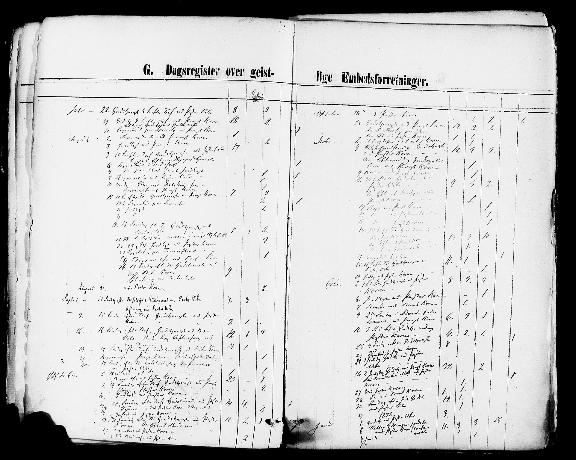 Fredrikstad domkirkes prestekontor Kirkebøker, AV/SAO-A-10906/F/Fa/L0001: Parish register (official) no. 1, 1871-1878