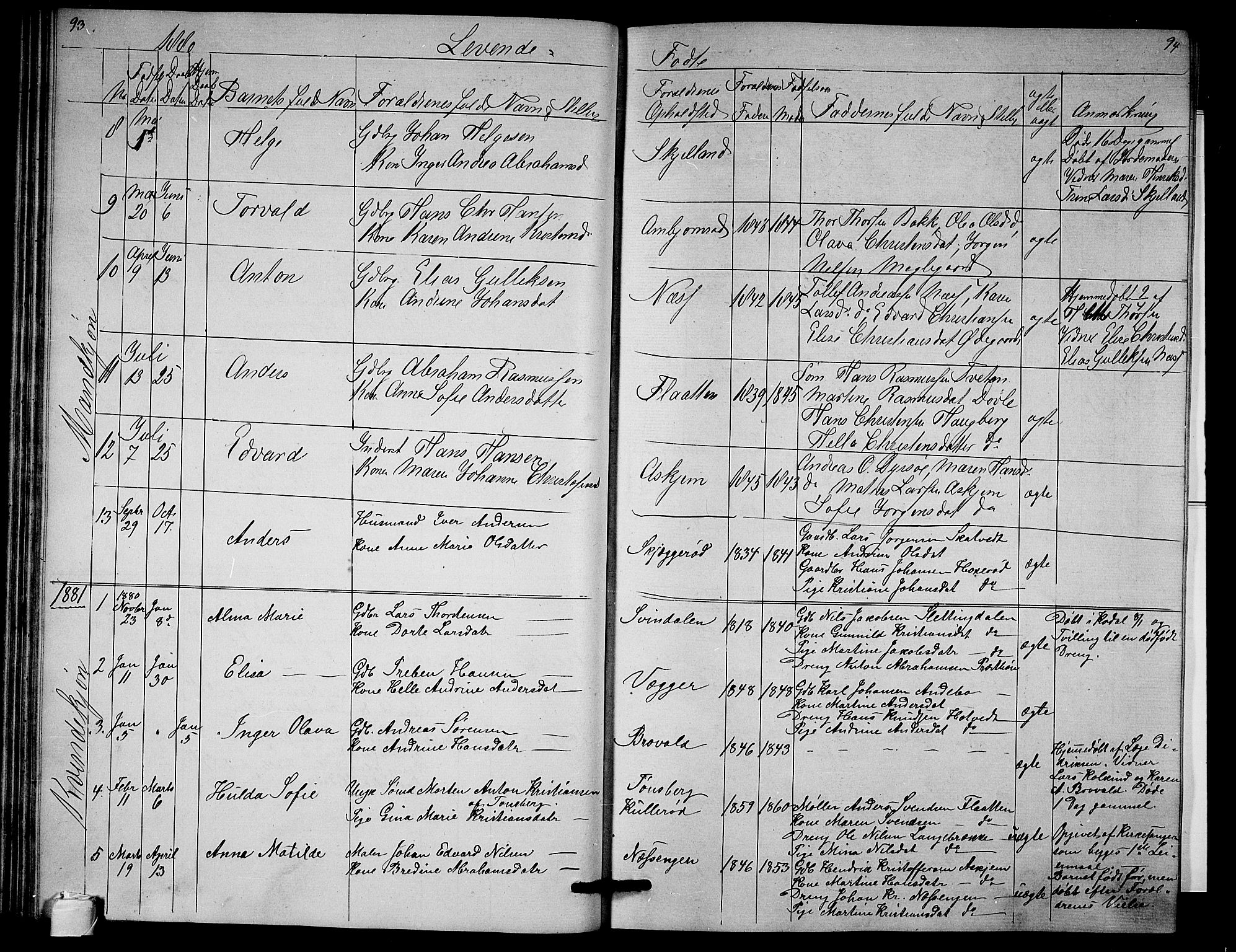 Andebu kirkebøker, SAKO/A-336/G/Ga/L0004: Parish register (copy) no. I 4, 1868-1882, p. 93-94