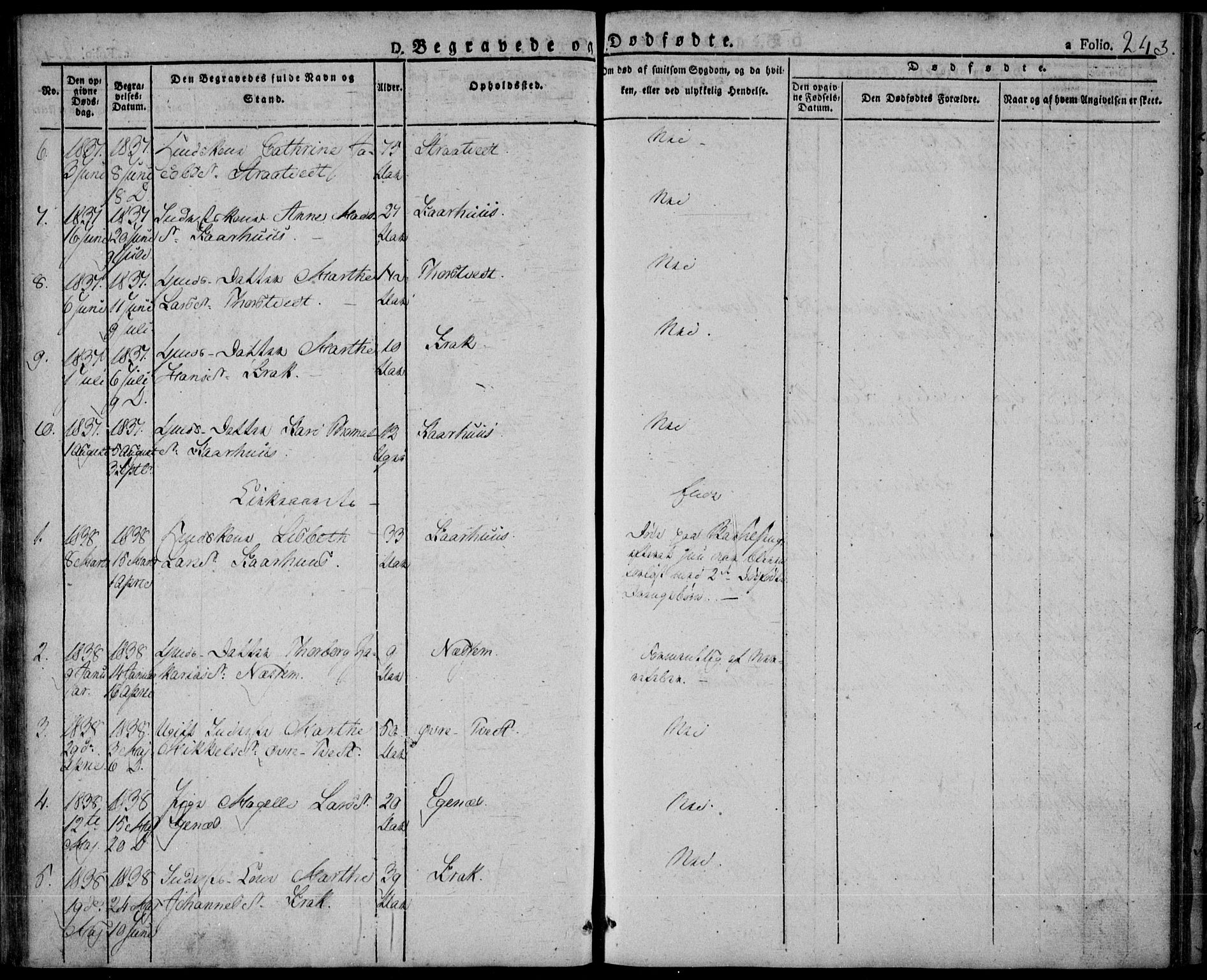 Skjold sokneprestkontor, AV/SAST-A-101847/H/Ha/Haa/L0005: Parish register (official) no. A 5, 1830-1856, p. 243