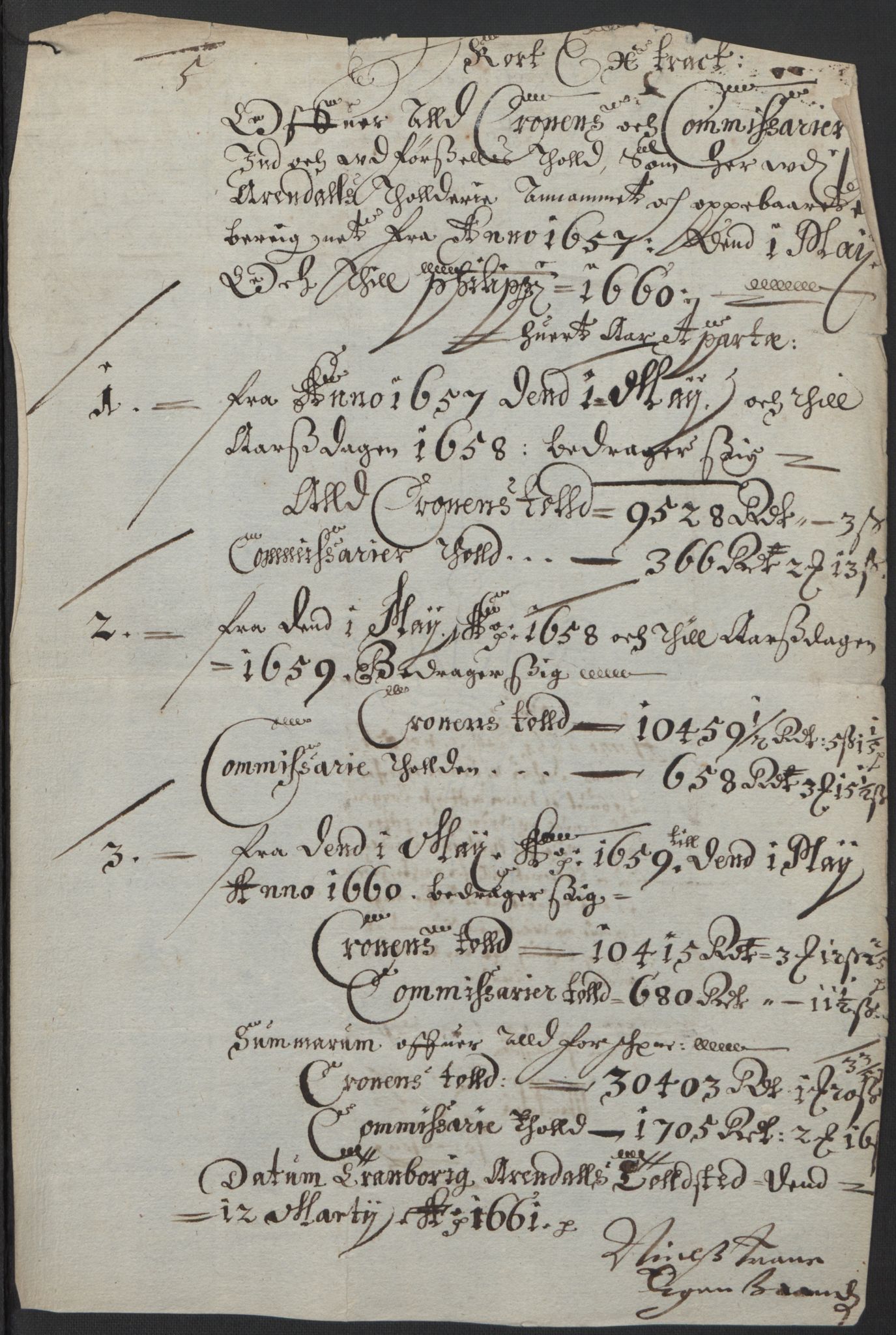 Rentekammeret inntil 1814, Realistisk ordnet avdeling, AV/RA-EA-4070/L/L0022/0010: Agder lagdømme: / Ekstrakter over tollinntekter, 1661