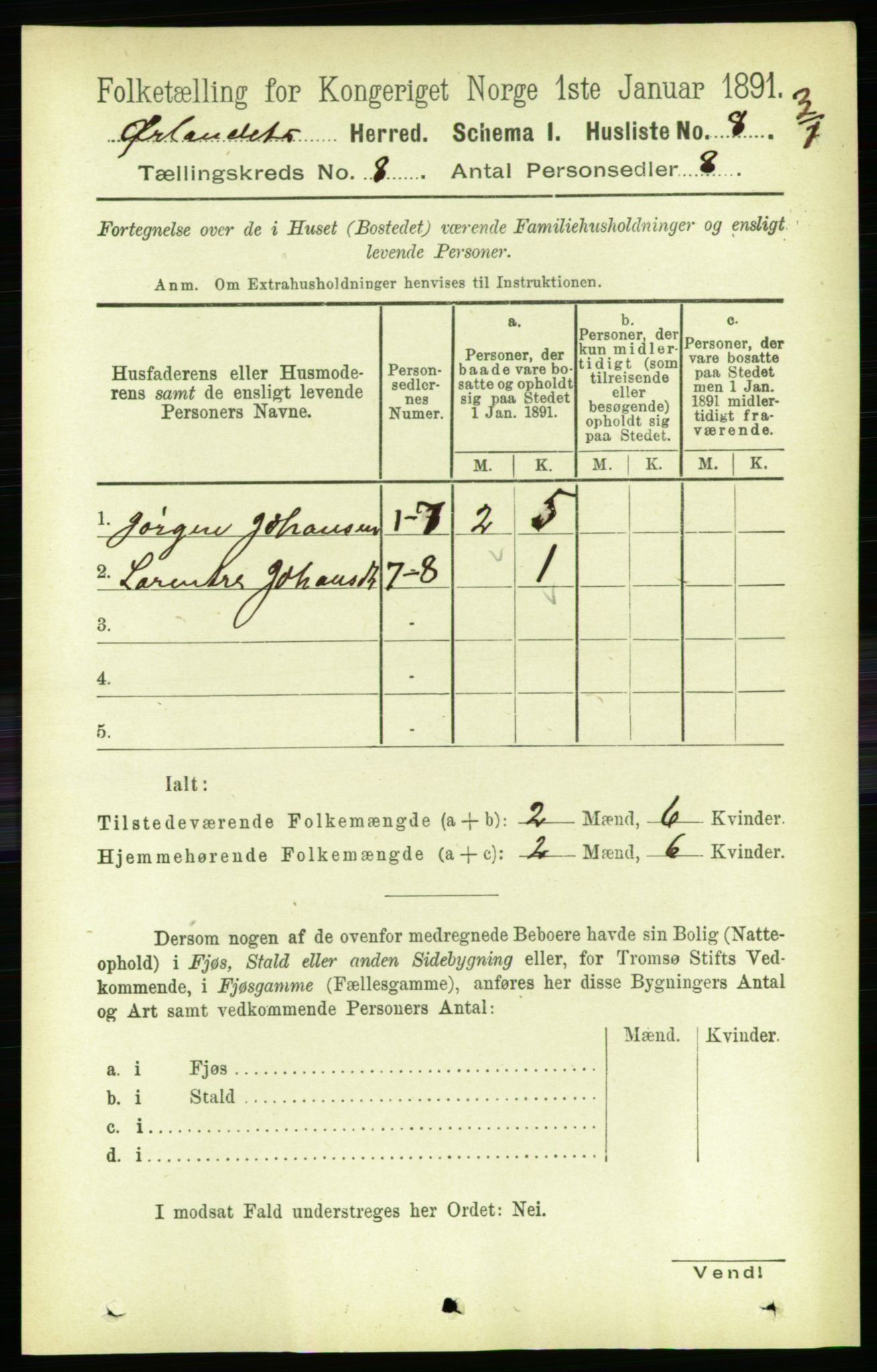 RA, 1891 census for 1621 Ørland, 1891, p. 3105