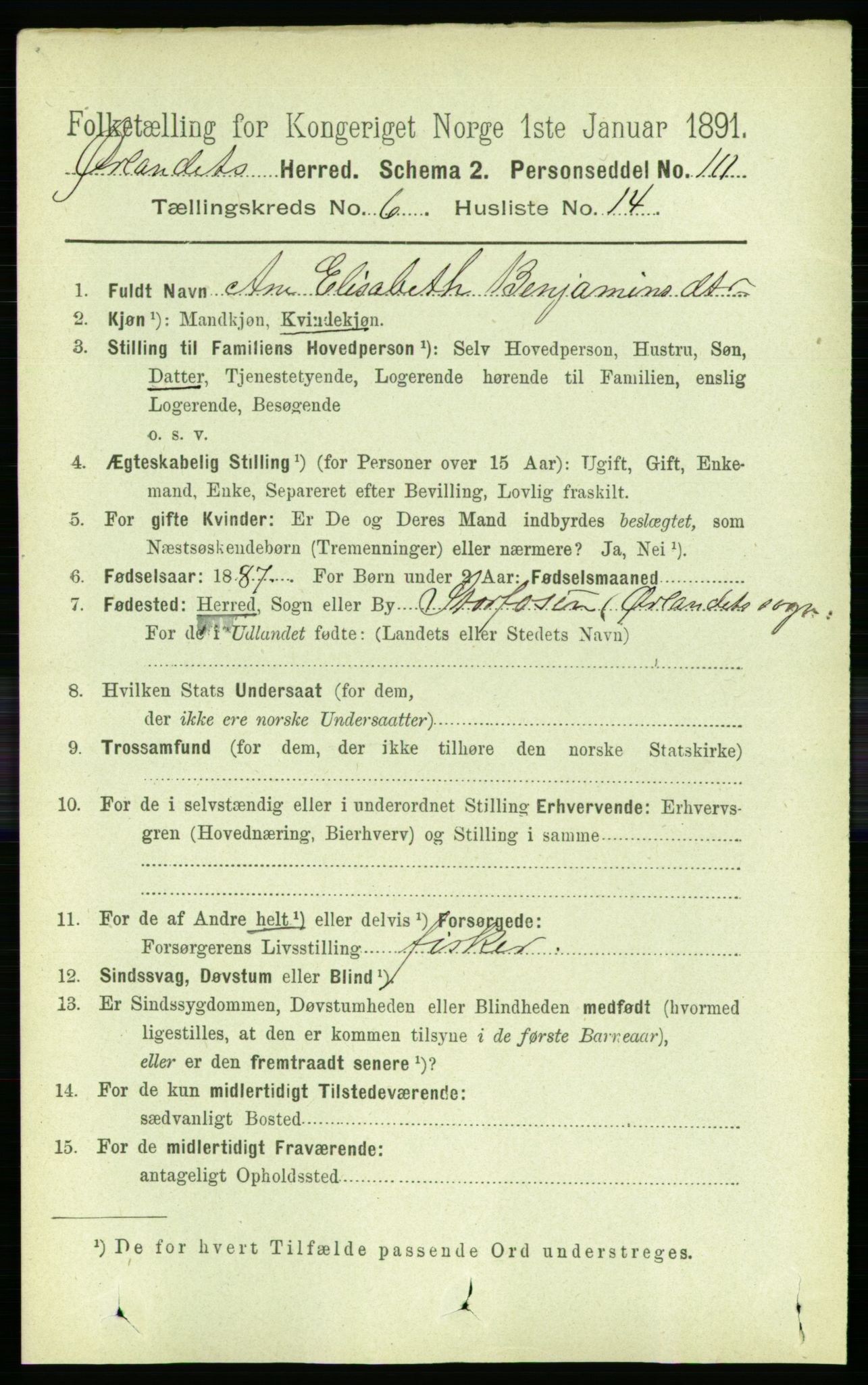 RA, 1891 census for 1621 Ørland, 1891, p. 1936