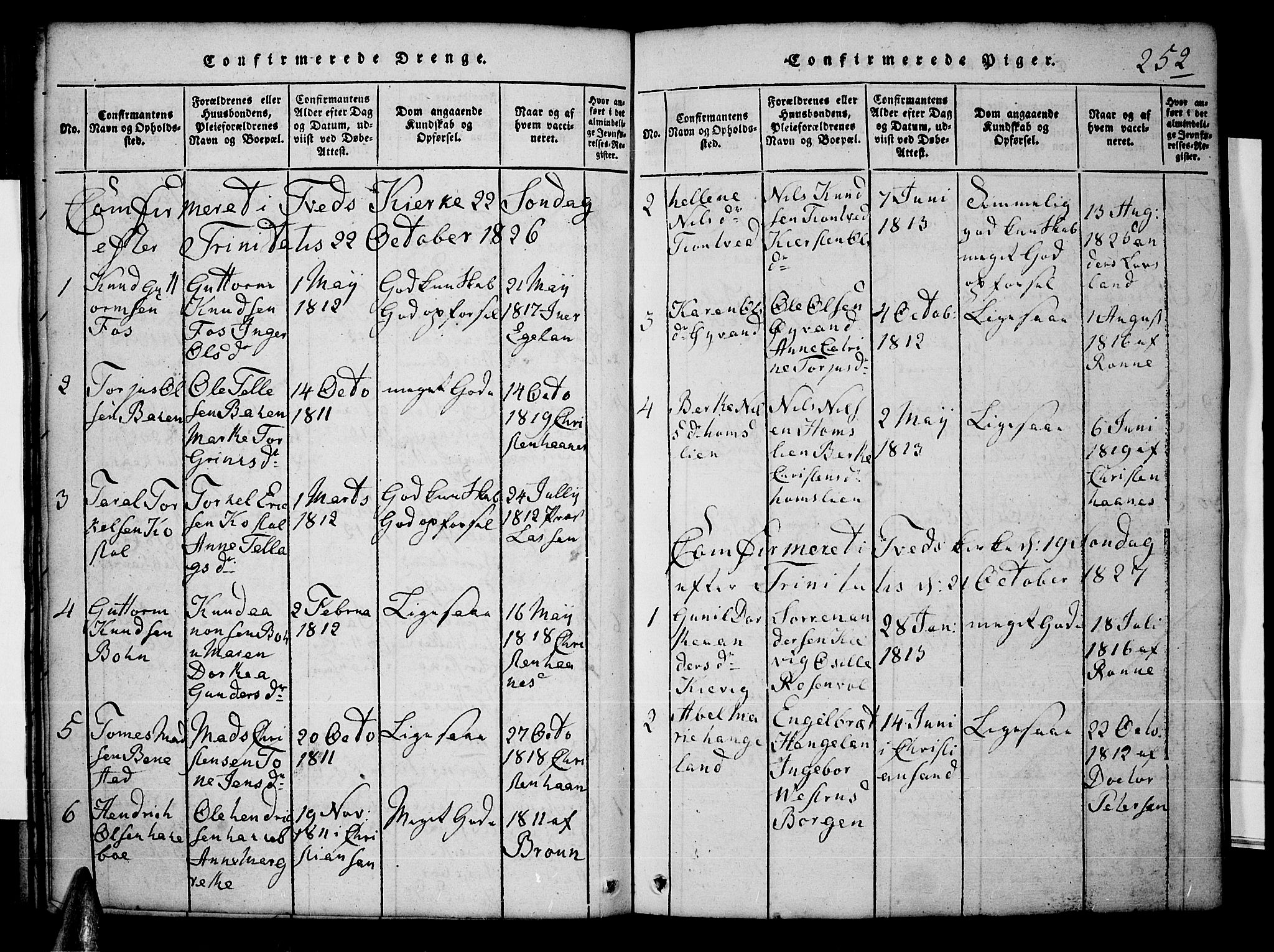 Tveit sokneprestkontor, AV/SAK-1111-0043/F/Fb/L0001: Parish register (copy) no. B 1, 1820-1834, p. 252