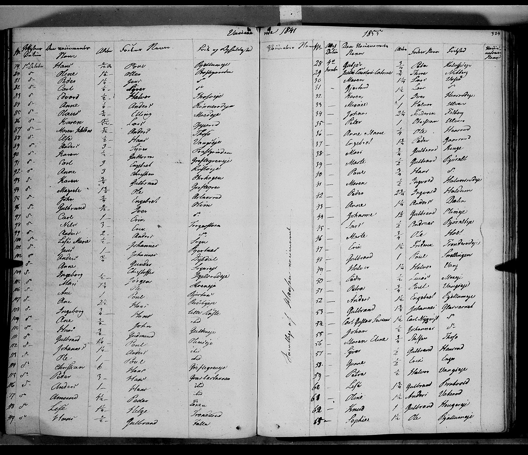 Jevnaker prestekontor, SAH/PREST-116/H/Ha/Haa/L0006: Parish register (official) no. 6, 1837-1857, p. 324