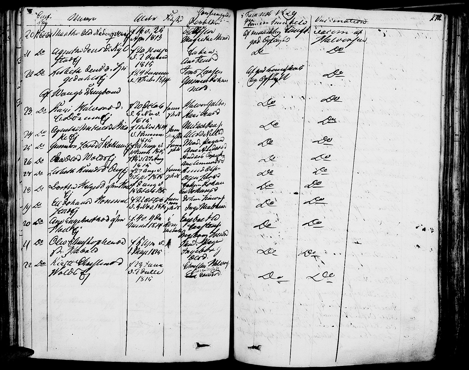 Vang prestekontor, Hedmark, AV/SAH-PREST-008/H/Ha/Haa/L0009: Parish register (official) no. 9, 1826-1841, p. 272