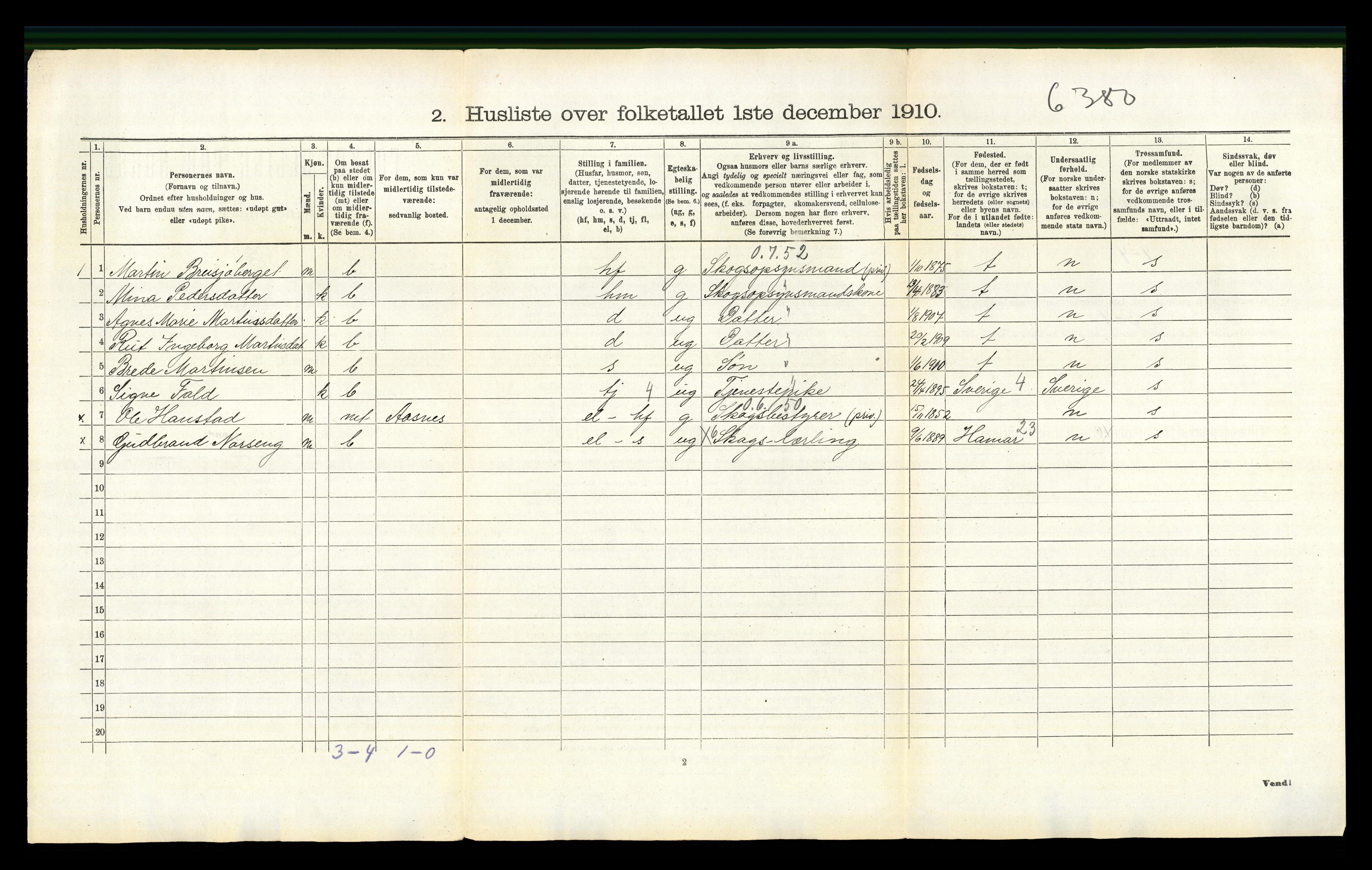 RA, 1910 census for Hof, 1910, p. 1143