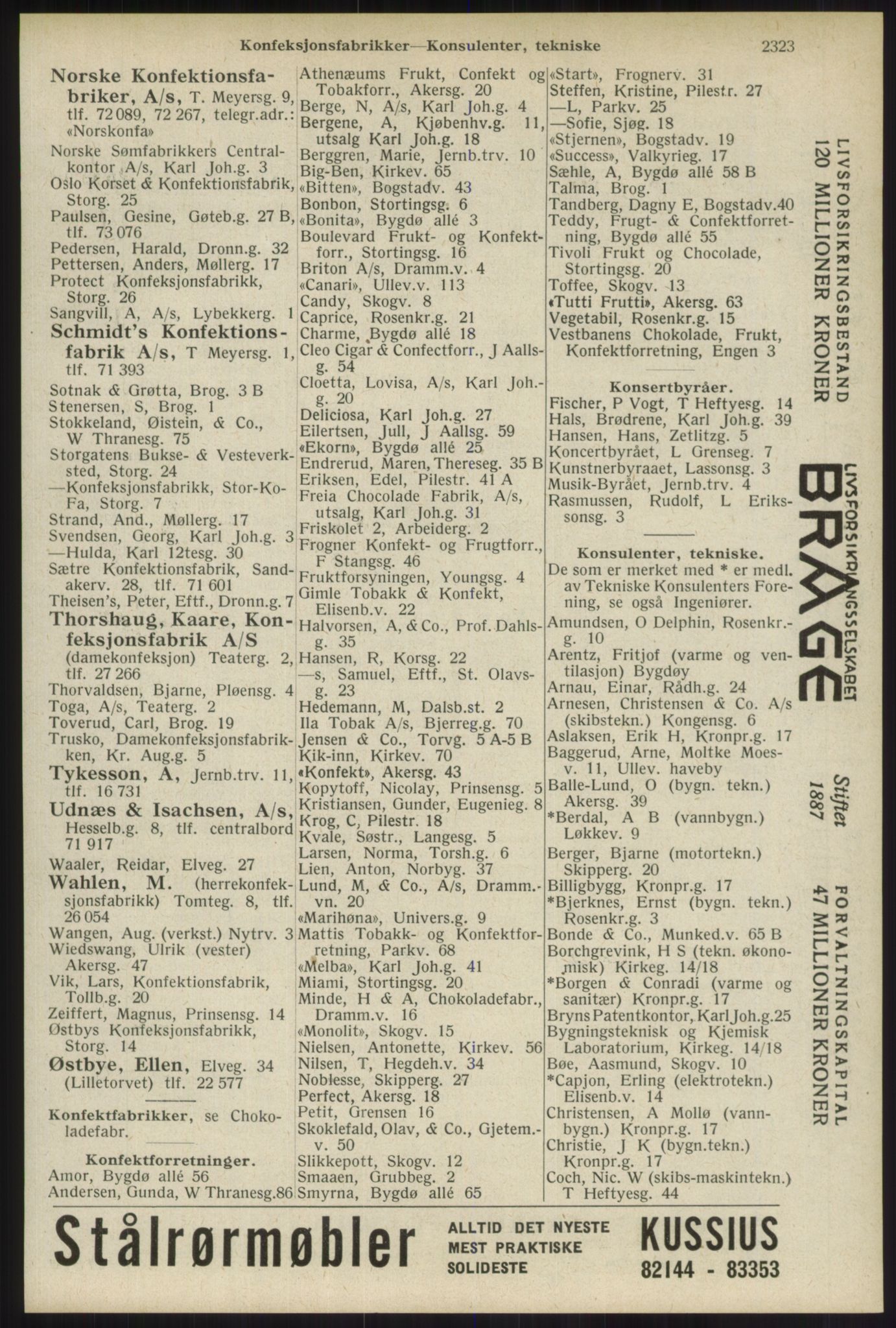 Kristiania/Oslo adressebok, PUBL/-, 1934, p. 2323