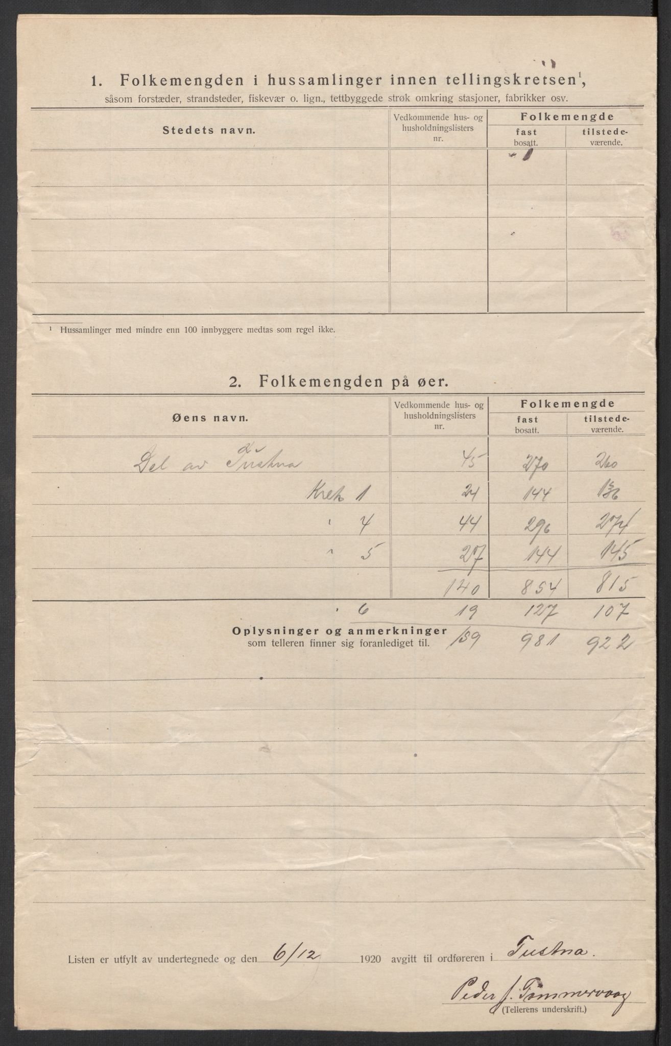 SAT, 1920 census for Tustna, 1920, p. 11