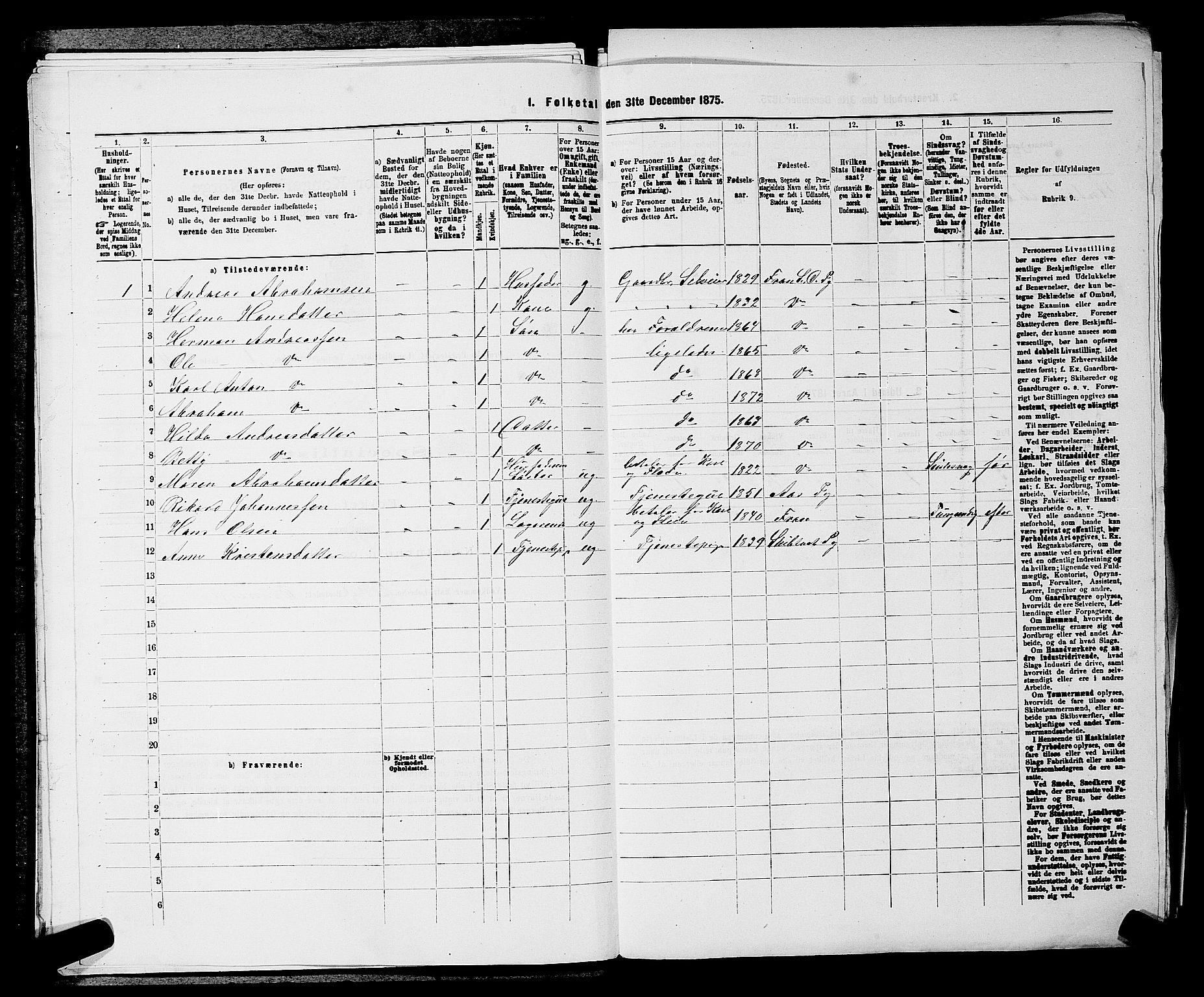 RA, 1875 census for 0215L Drøbak/Frogn, 1875, p. 127