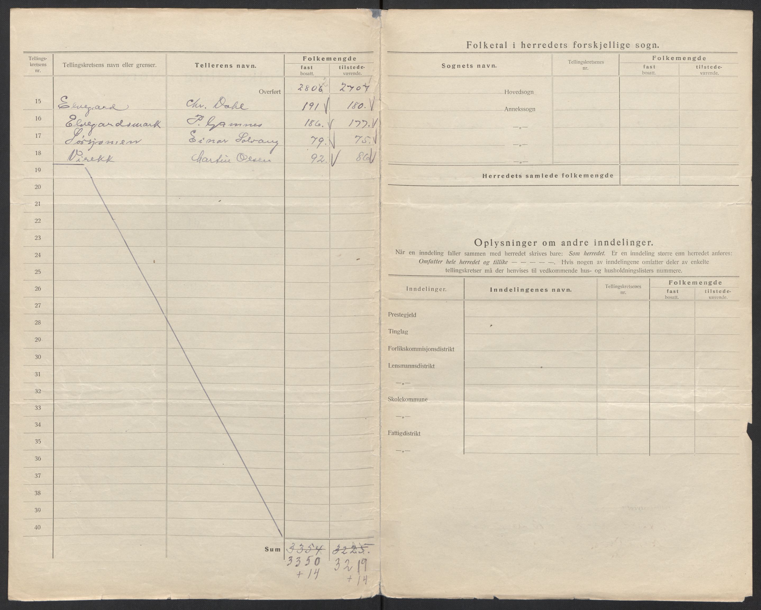 SAT, 1920 census for Ankenes, 1920, p. 17